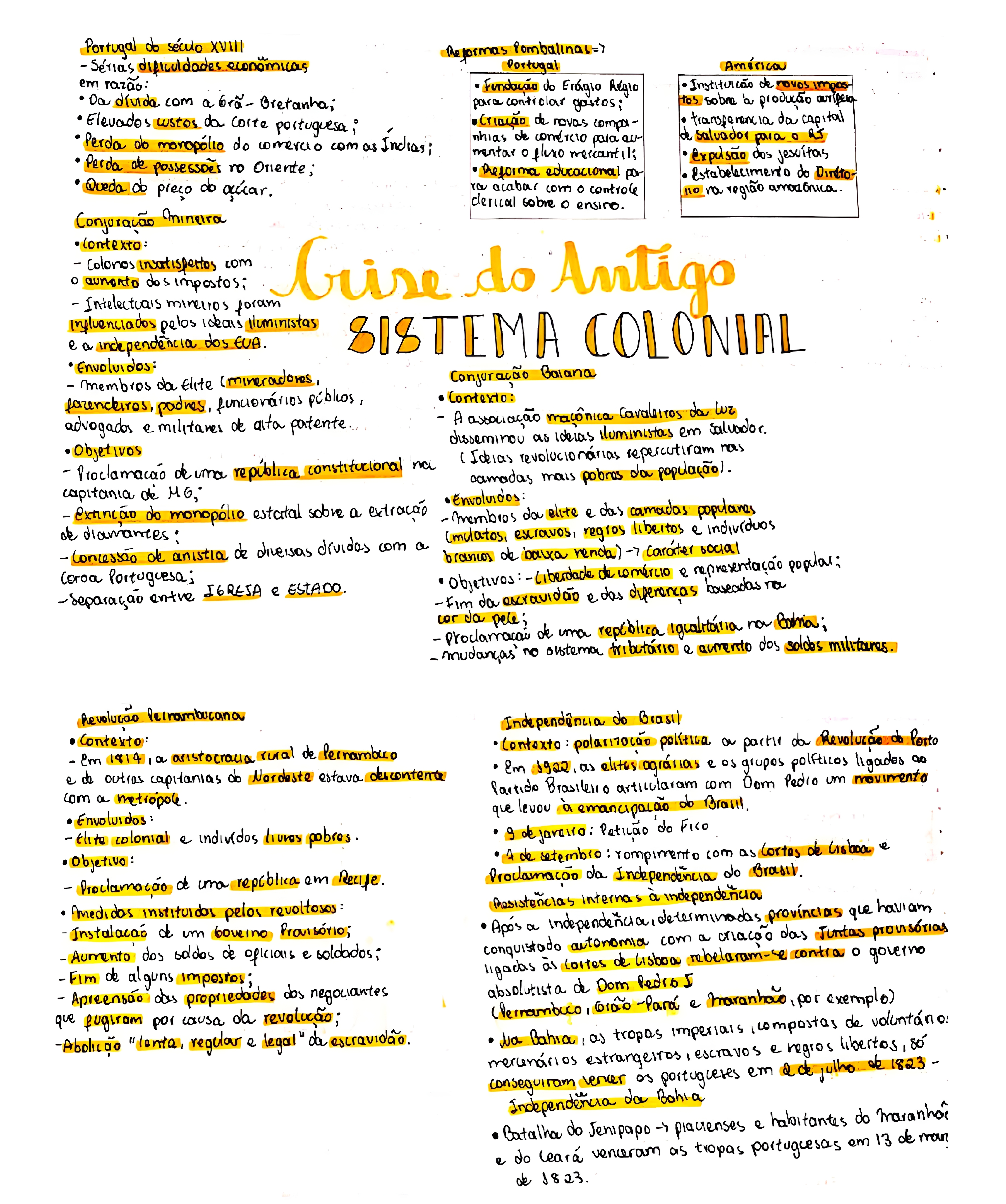 MAPA MENTAL SOBRE SISTEMA COLONIAL