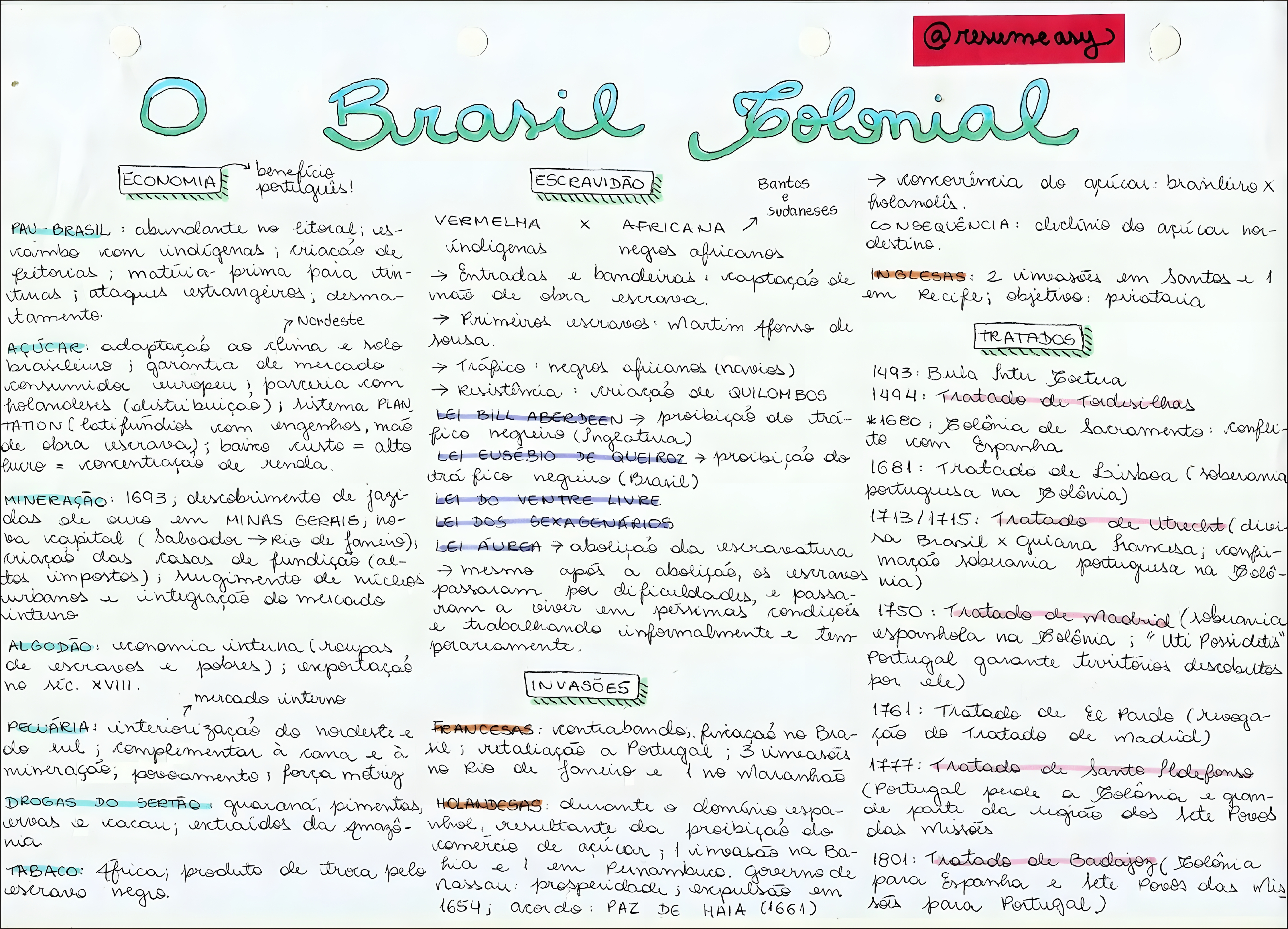 MAPA MENTAL SOBRE SISTEMA COLONIAL