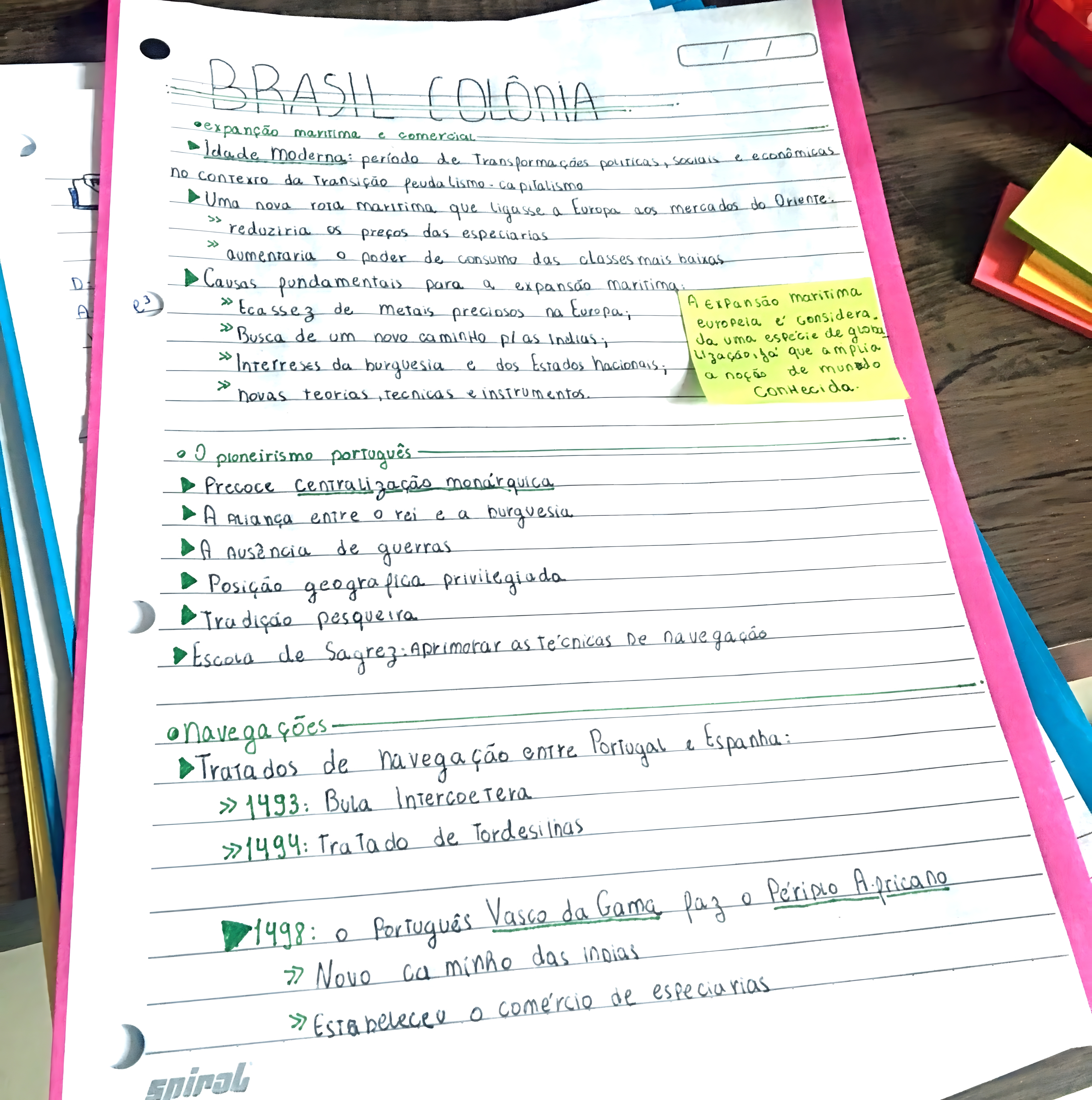 MAPA MENTAL SOBRE SISTEMA COLONIAL