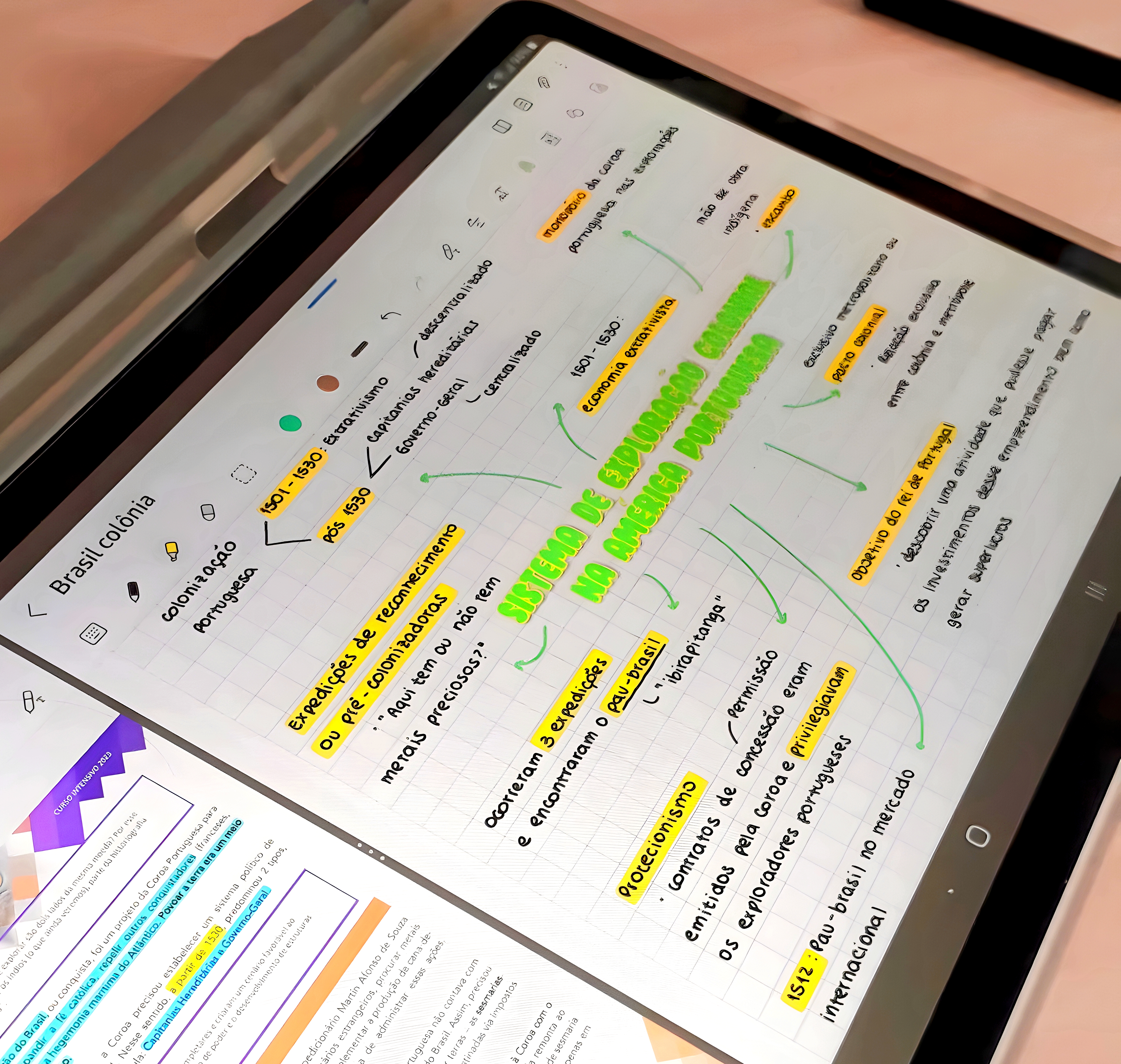 MAPA MENTAL SOBRE SISTEMA COLONIAL