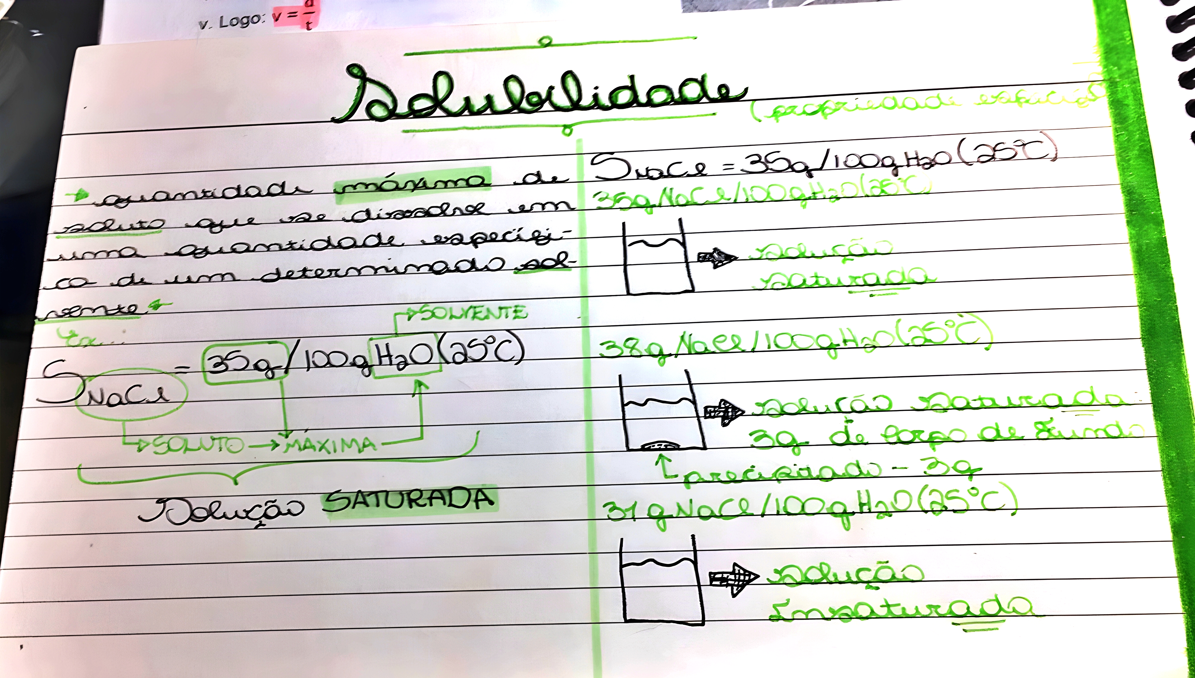 MAPA MENTAL SOBRE SOLUBILIDADE