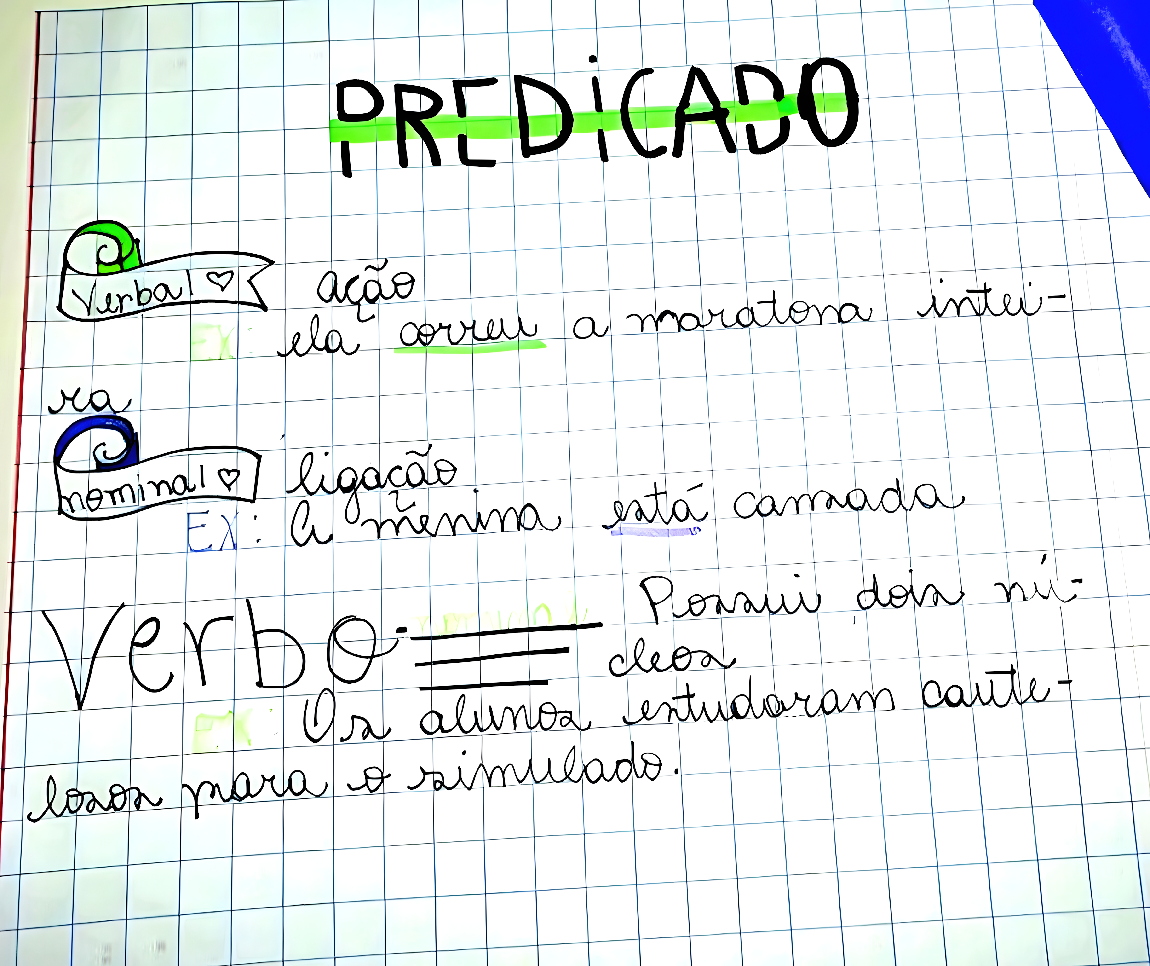 MAPA MENTAL SOBRE TIPOS DE PREDICADO