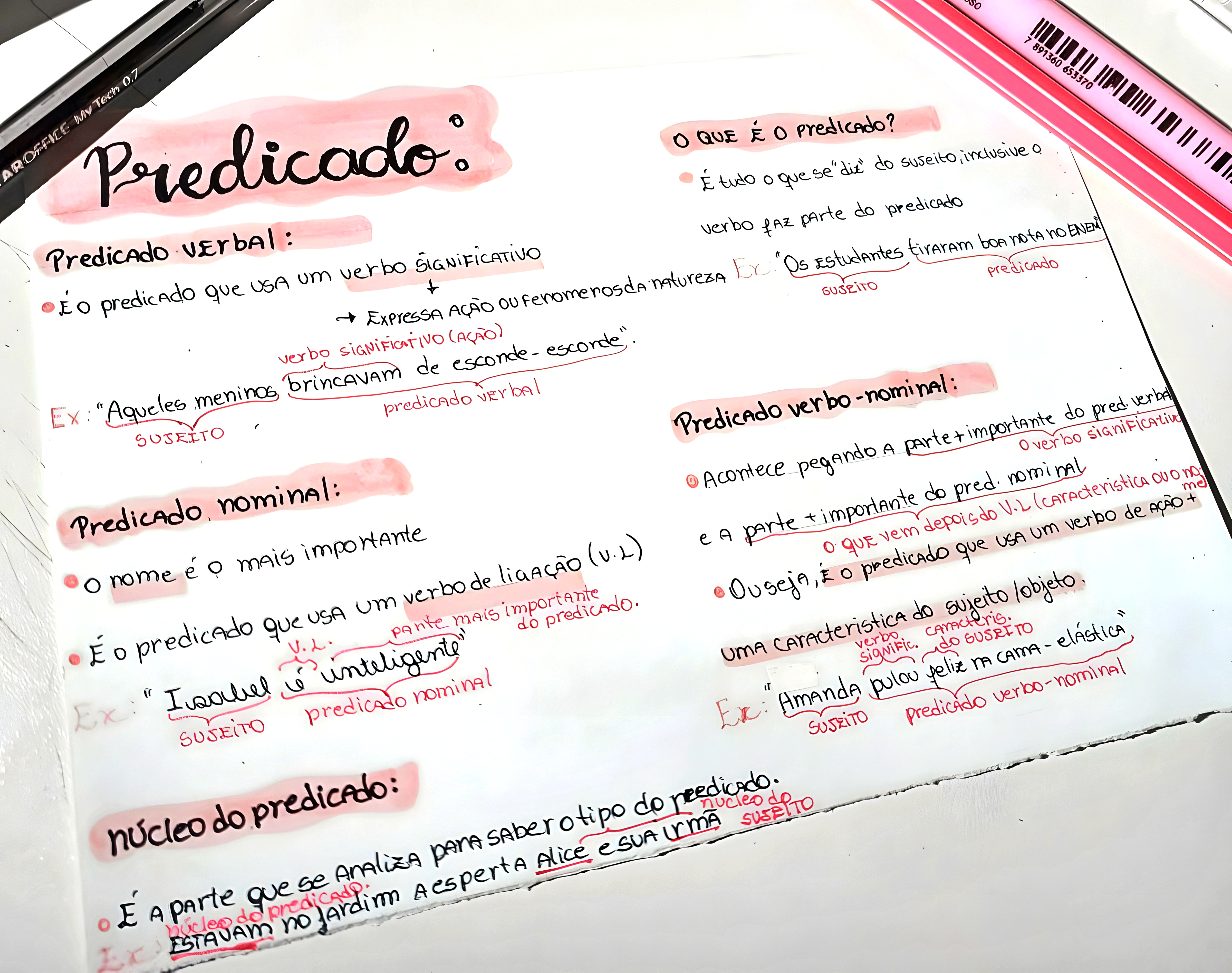 MAPA MENTAL SOBRE TIPOS DE PREDICADO