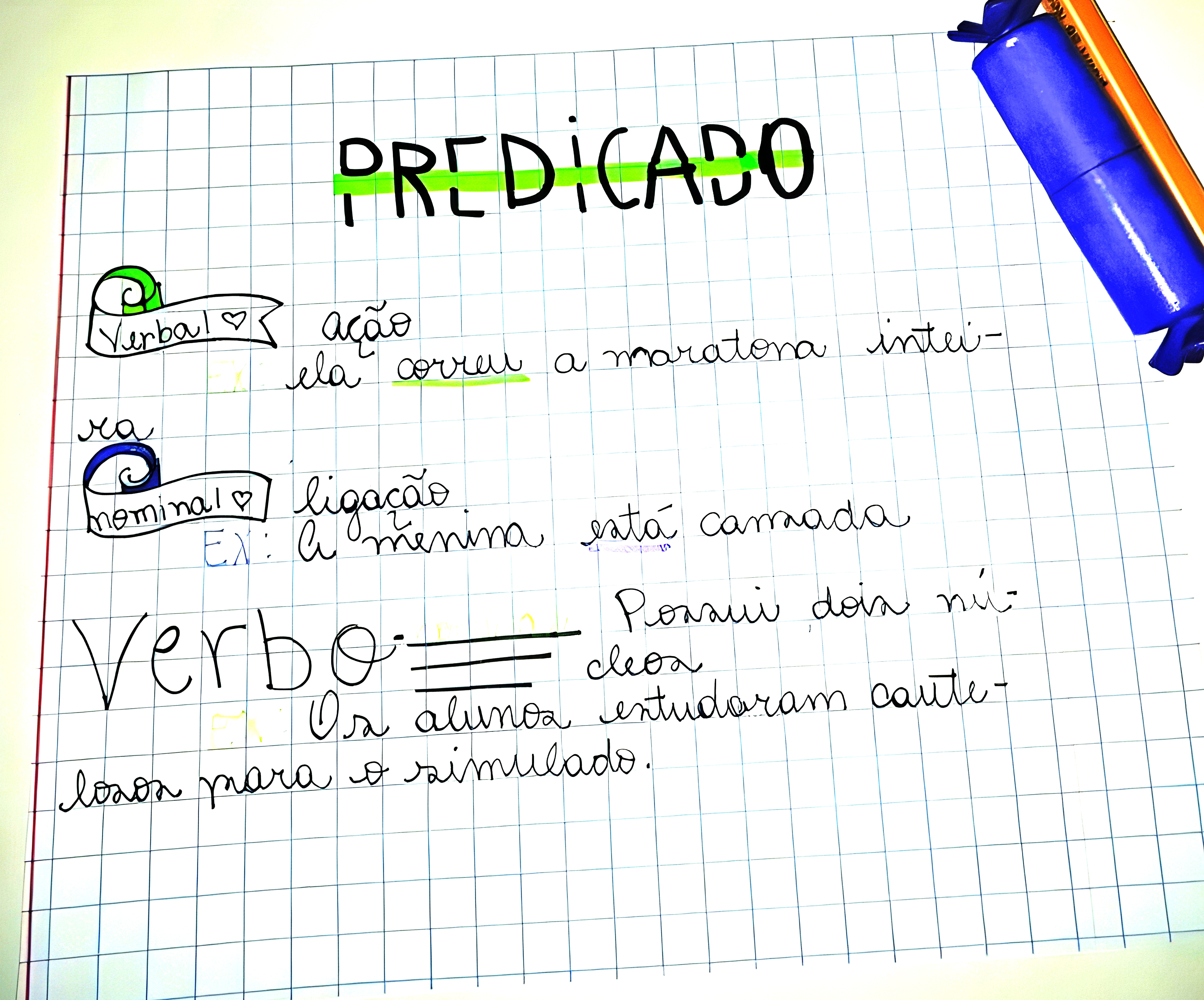 MAPA MENTAL SOBRE TIPOS DE PREDICADO