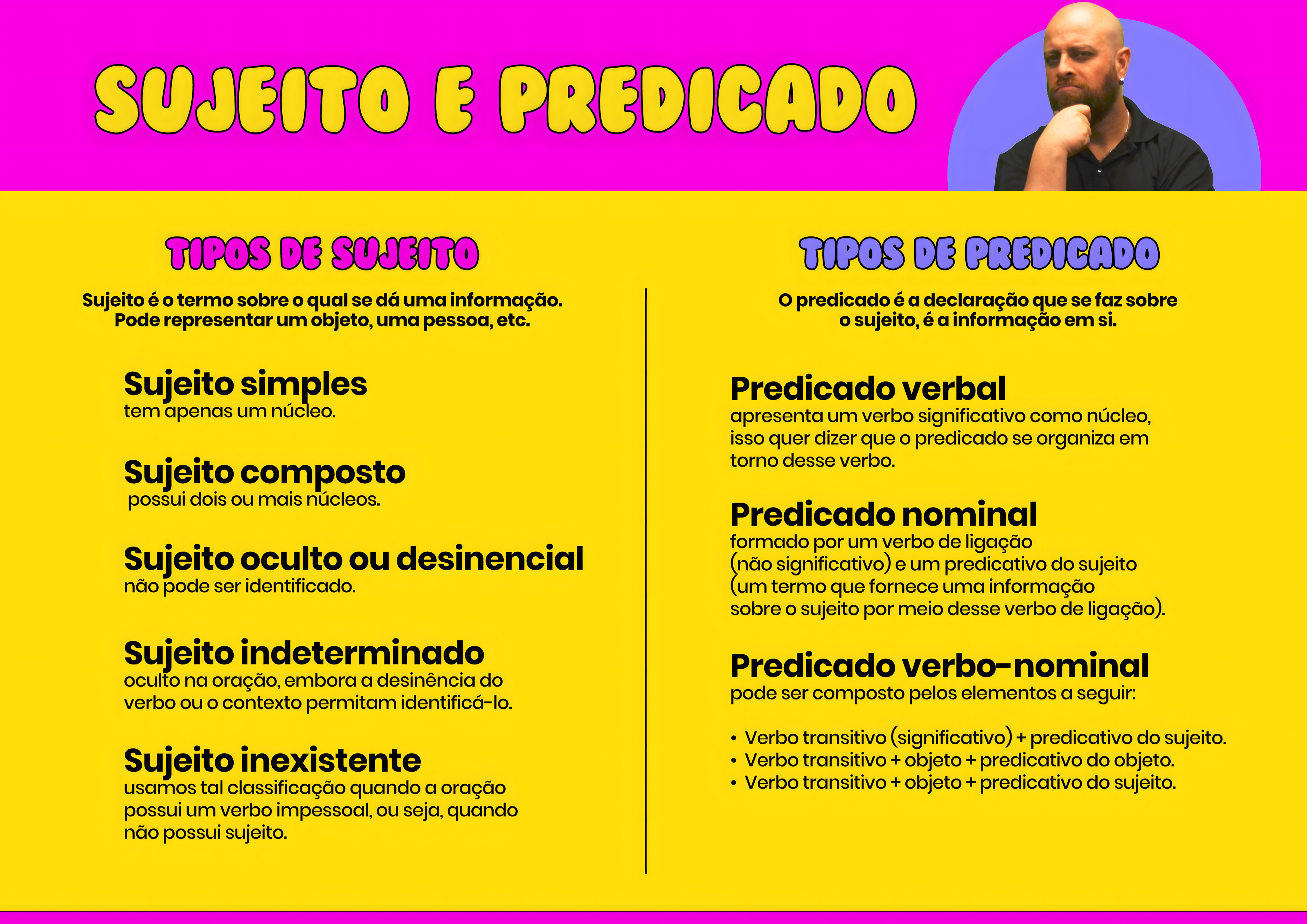 MAPA MENTAL SOBRE TIPOS DE PREDICADO
