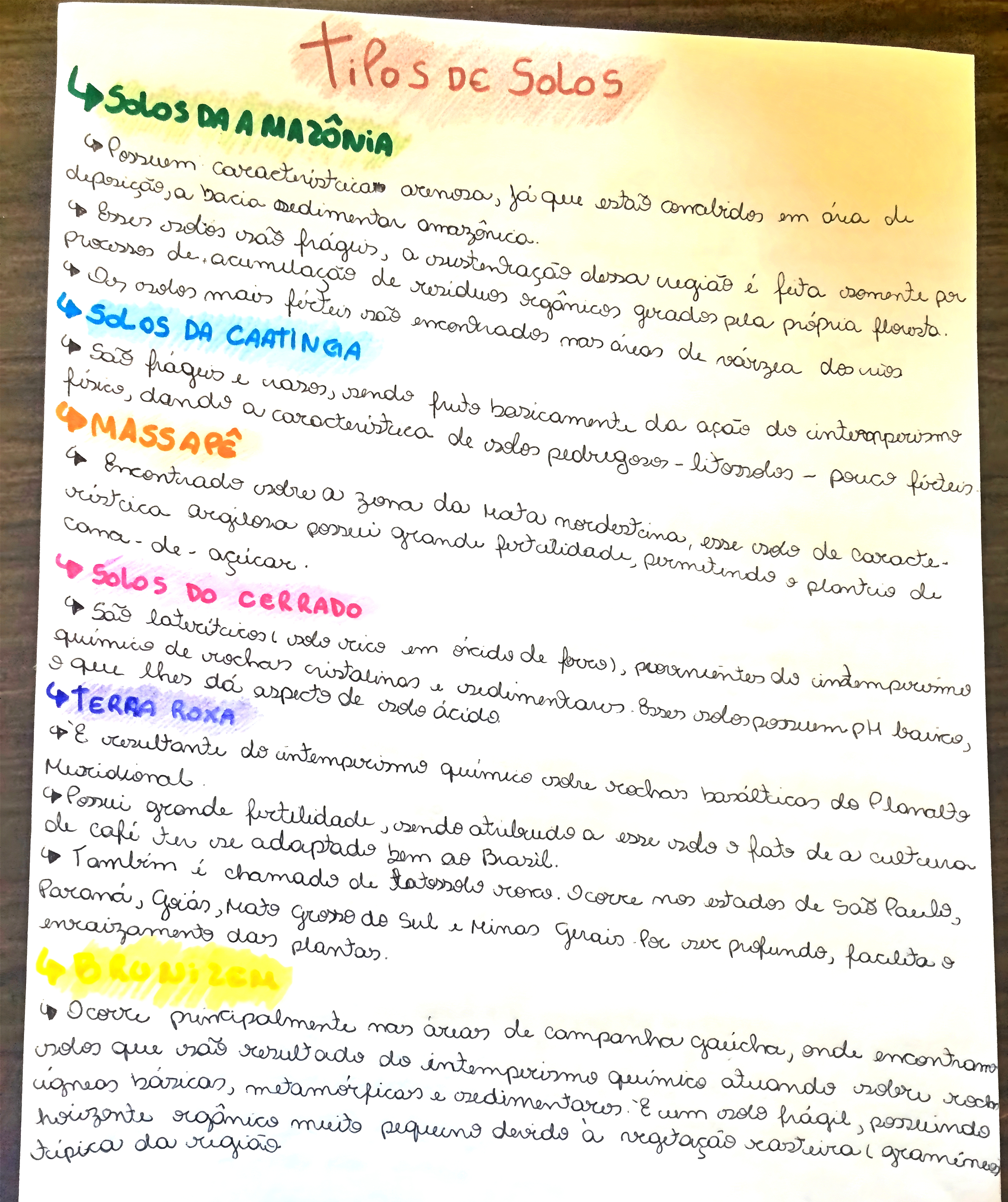 MAPA MENTAL SOBRE TIPOS DE SOLO