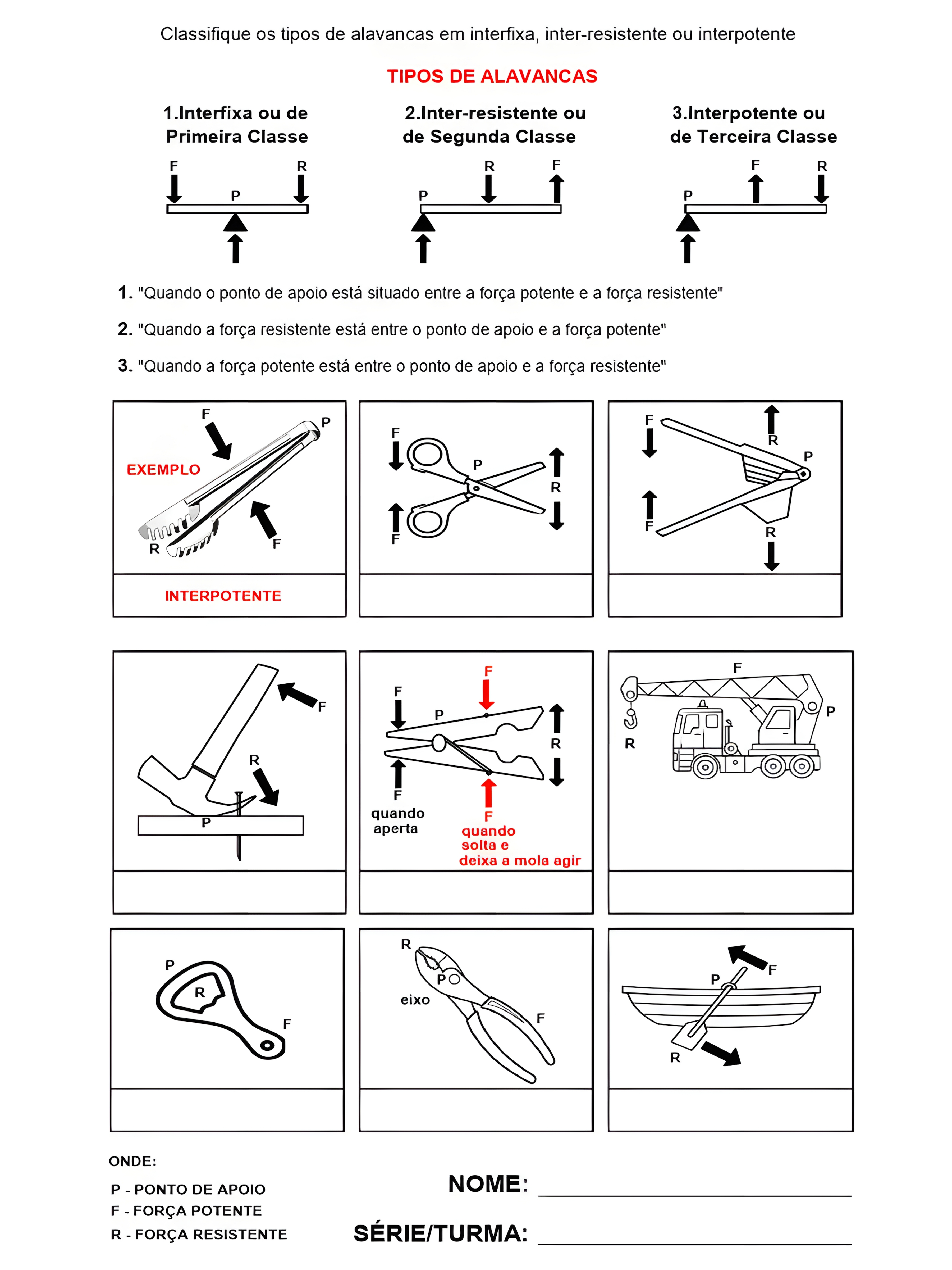 MAPA MENTAL SOBRE ALAVANCAS