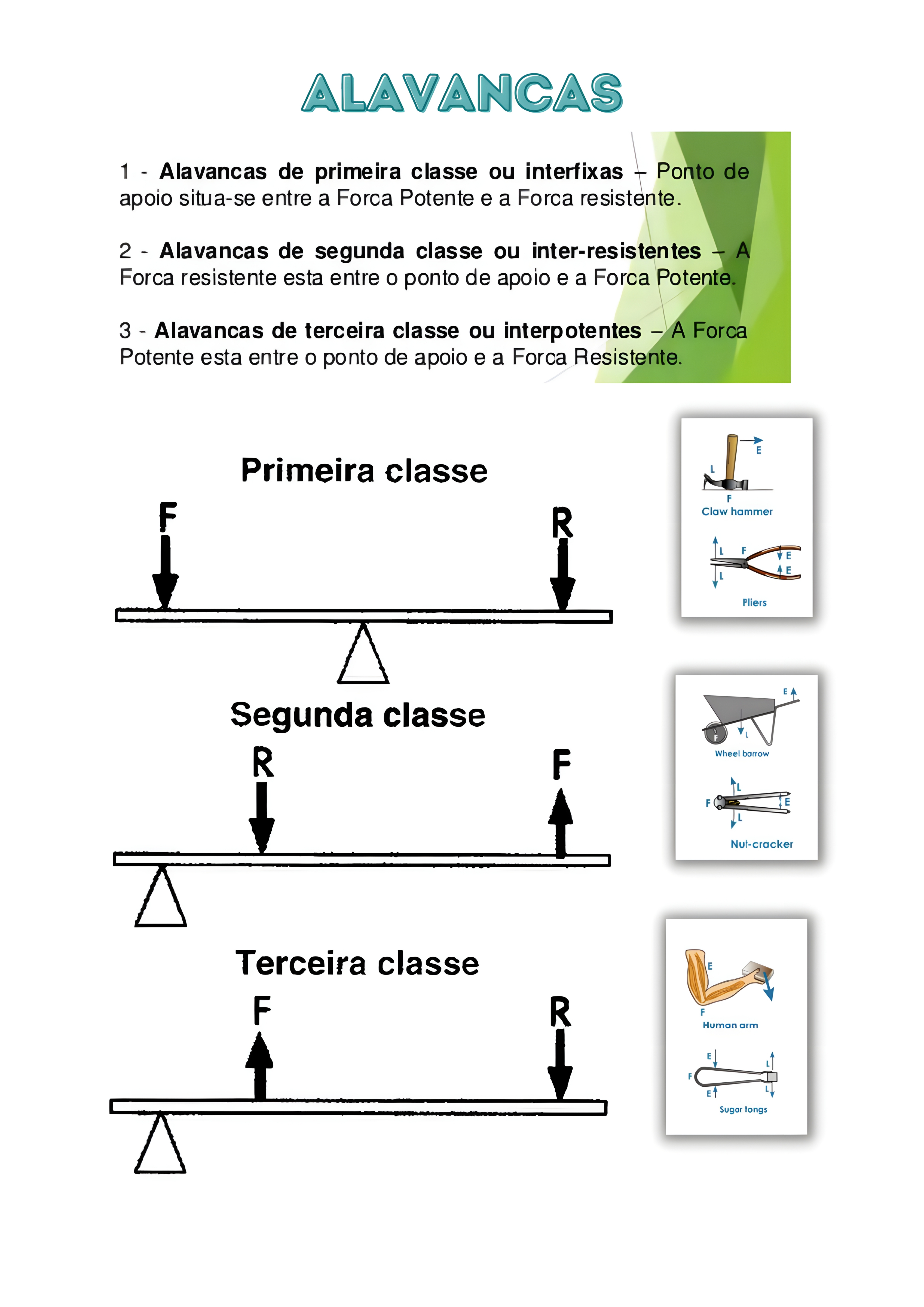 MAPA MENTAL SOBRE ALAVANCAS