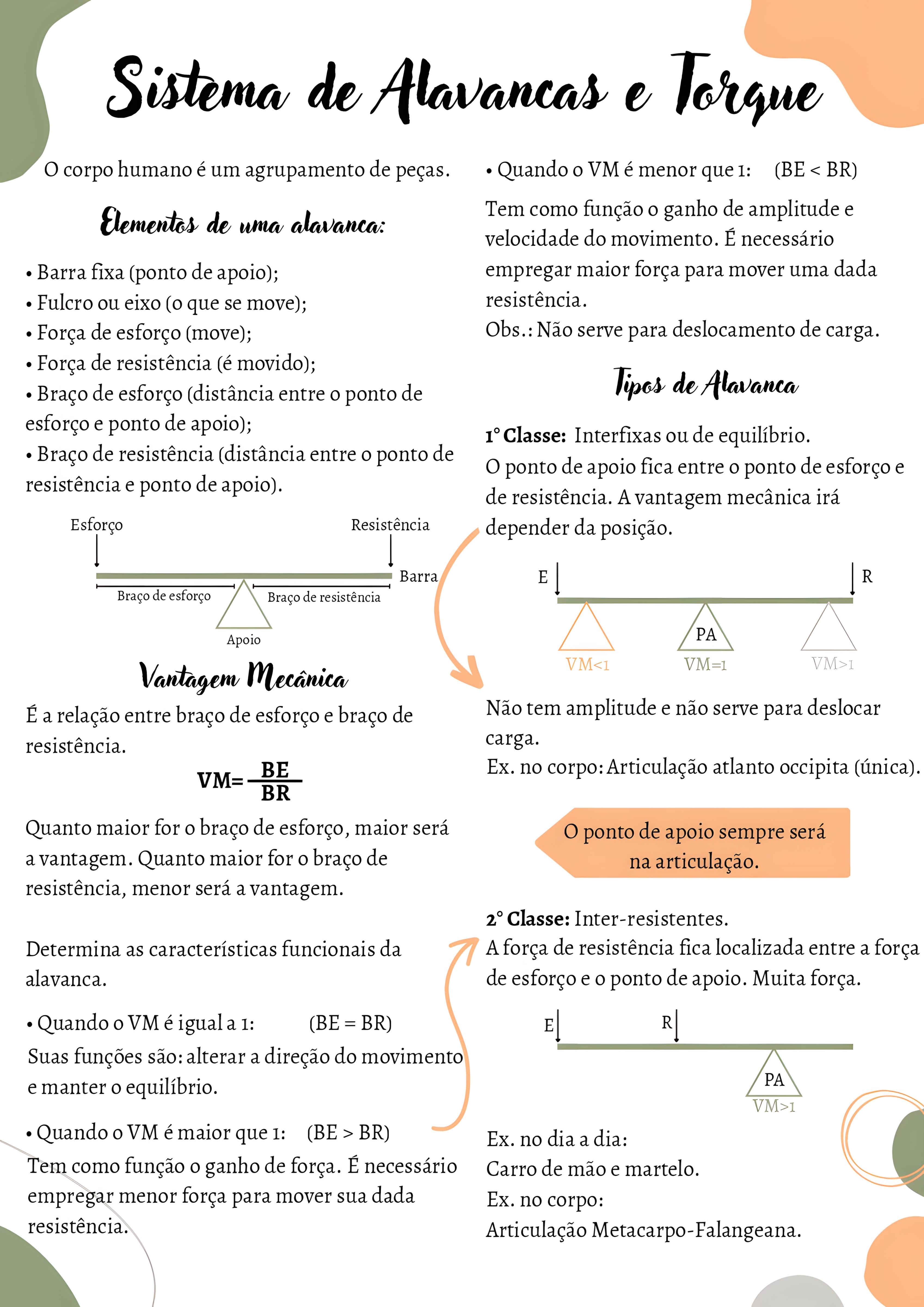 MAPA MENTAL SOBRE ALAVANCAS