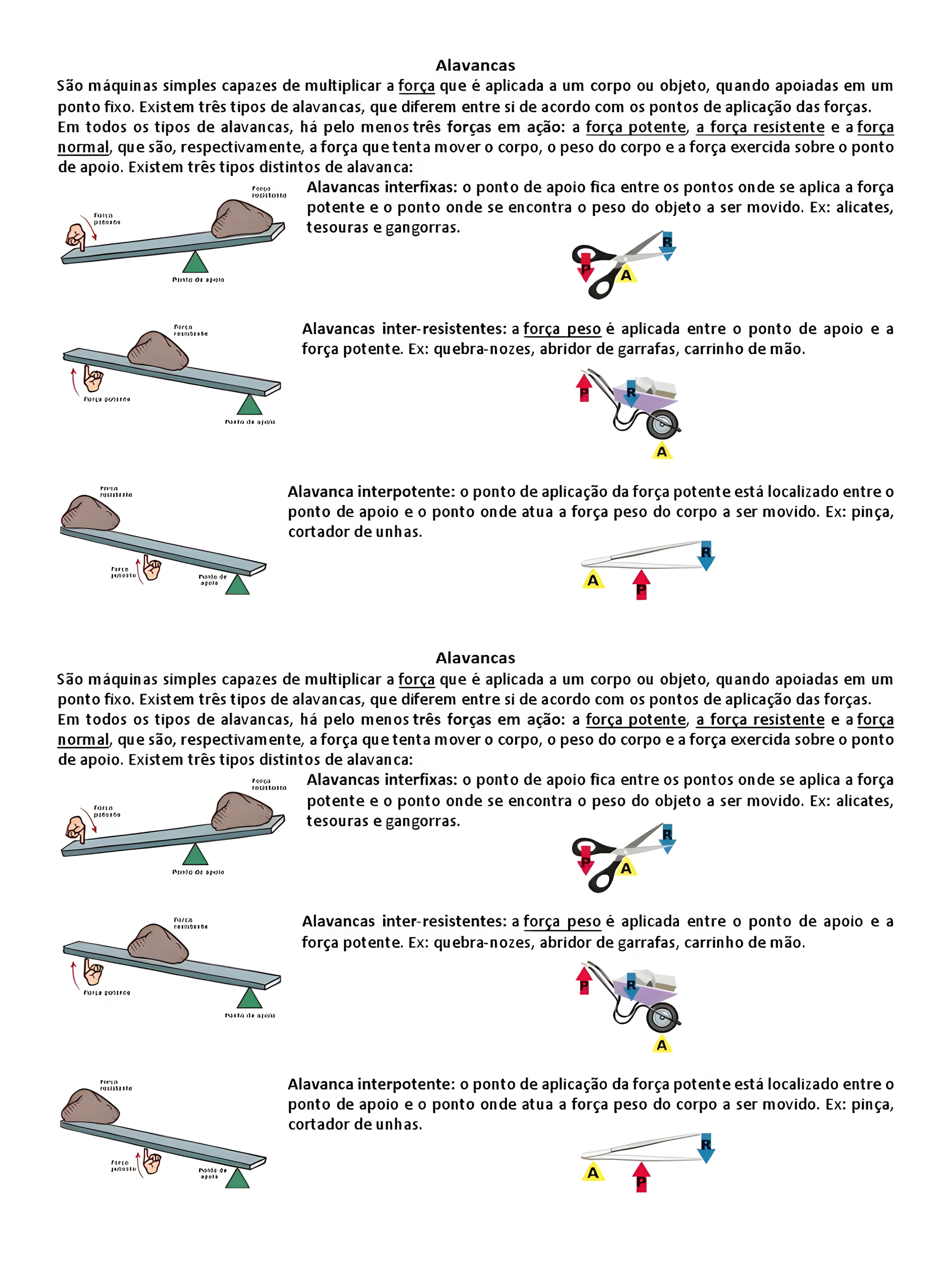 MAPA MENTAL SOBRE ALAVANCAS