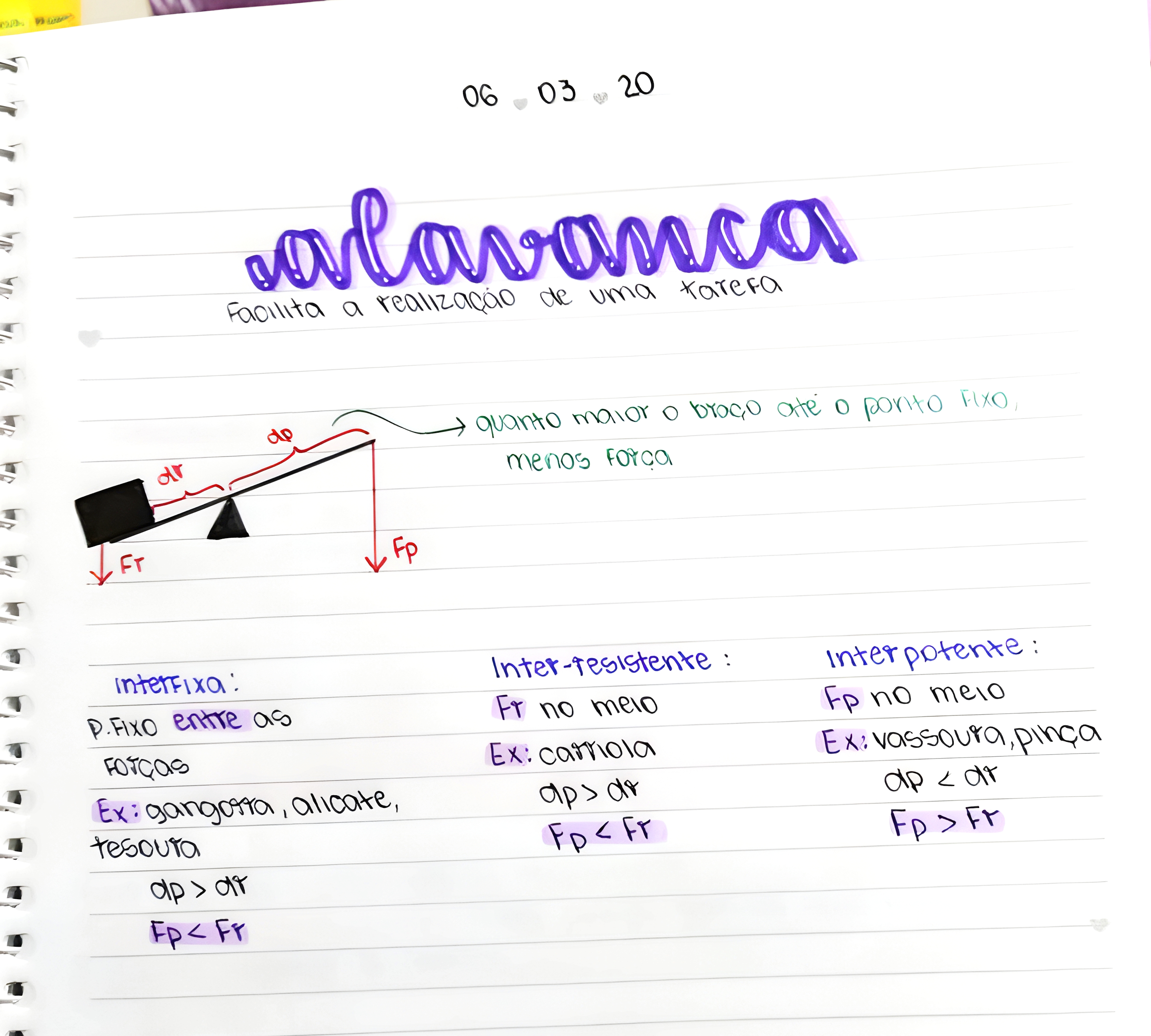 MAPA MENTAL SOBRE ALAVANCAS
