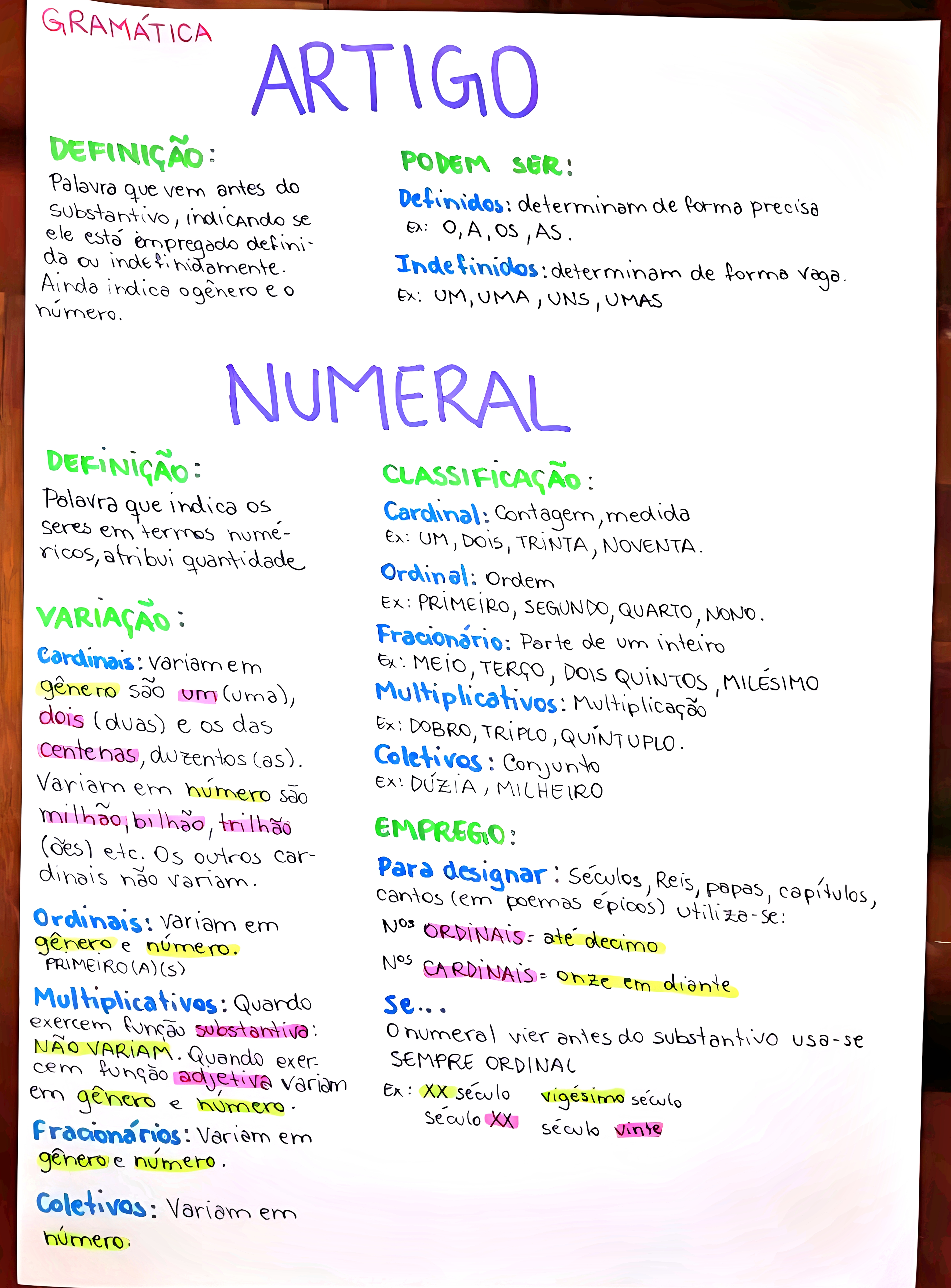 MAPA MENTAL SOBRE ARTIGO