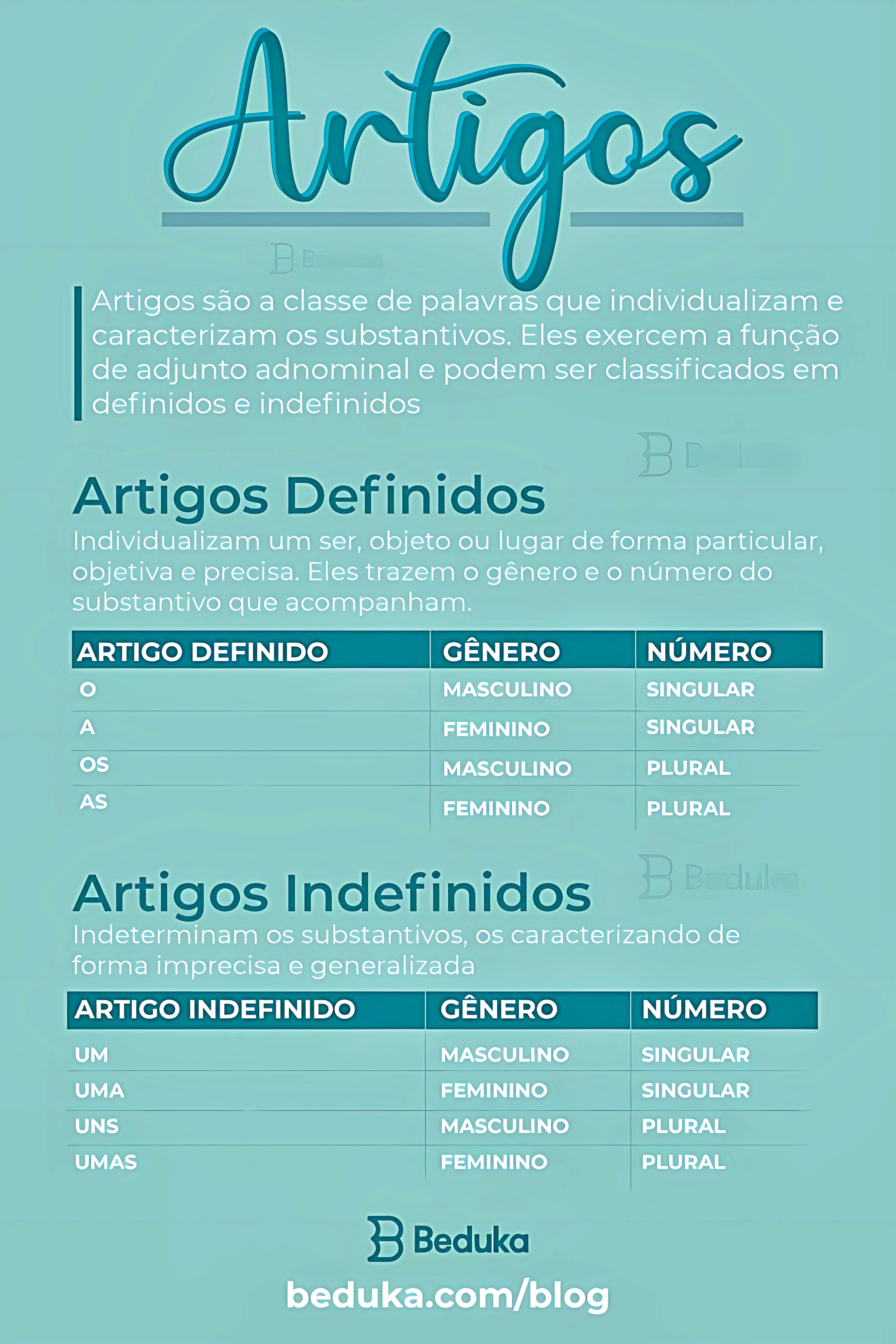 MAPA MENTAL SOBRE ARTIGO