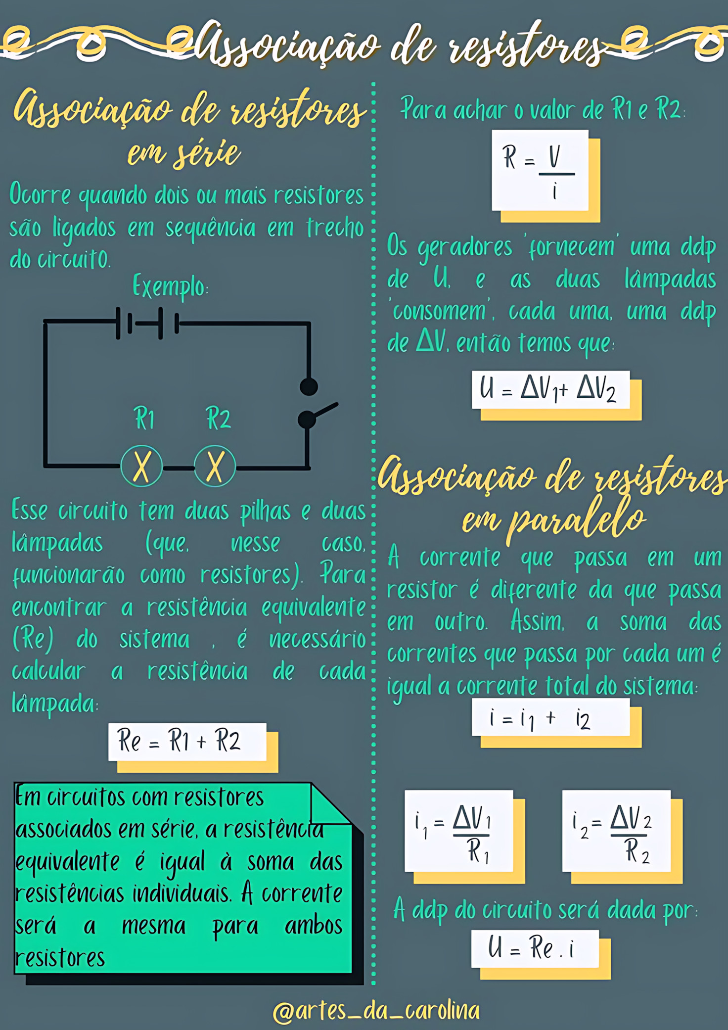 MAPA MENTAL SOBRE ASSOCIAÇÃO DE RESISTORES