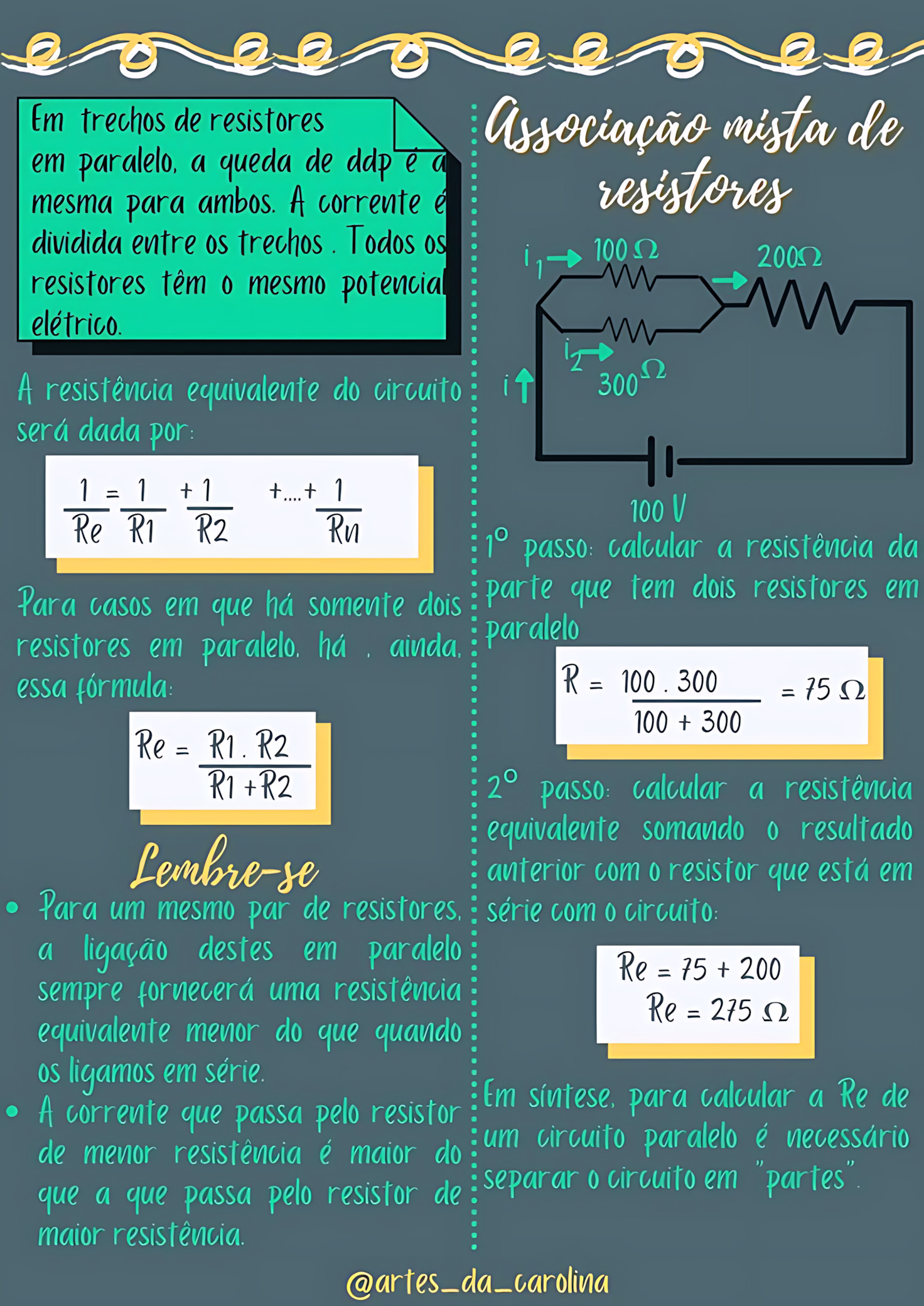 MAPA MENTAL SOBRE ASSOCIAÇÃO DE RESISTORES