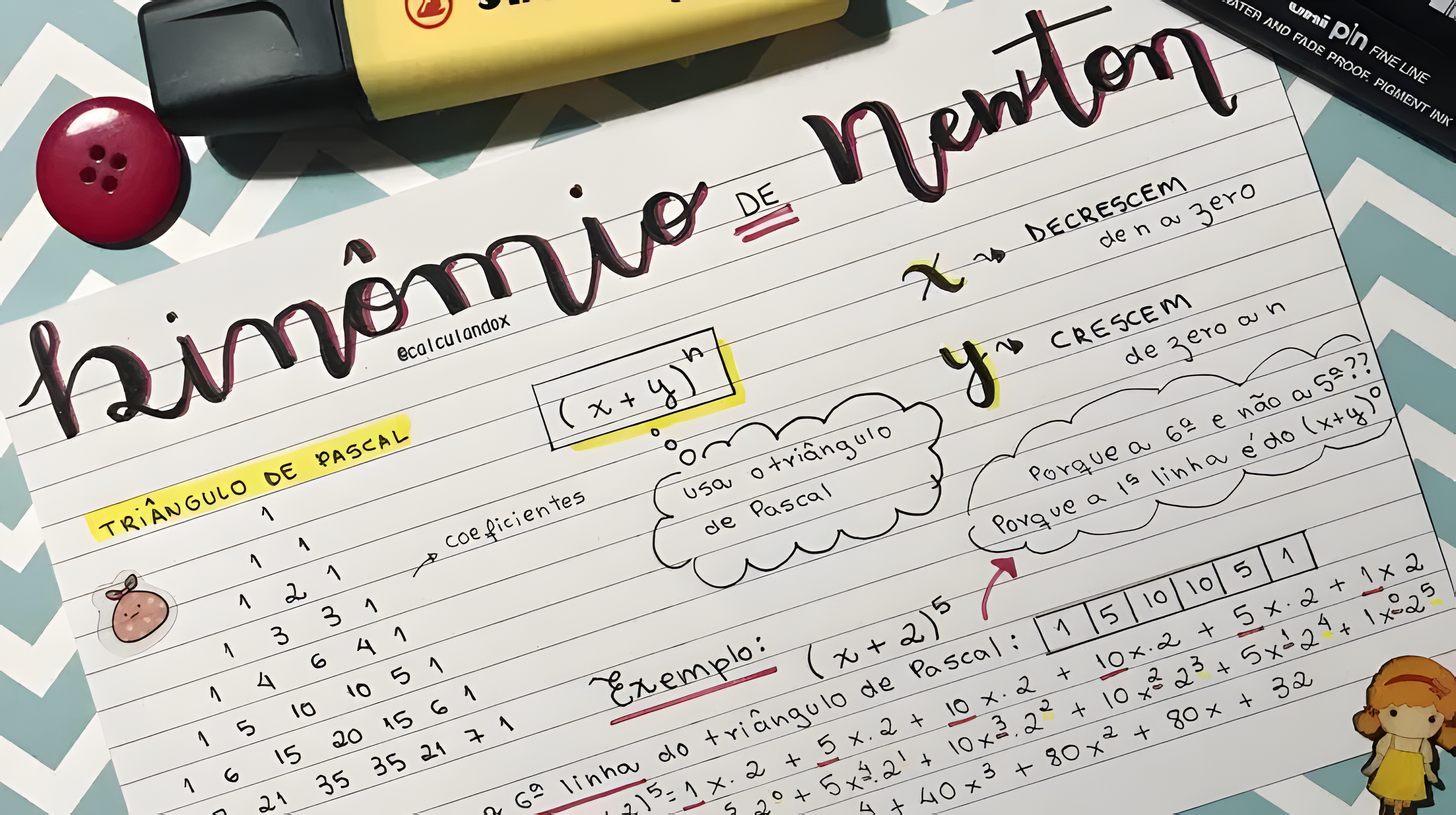 MAPA MENTAL SOBRE BINOMIO DE NEWTON
