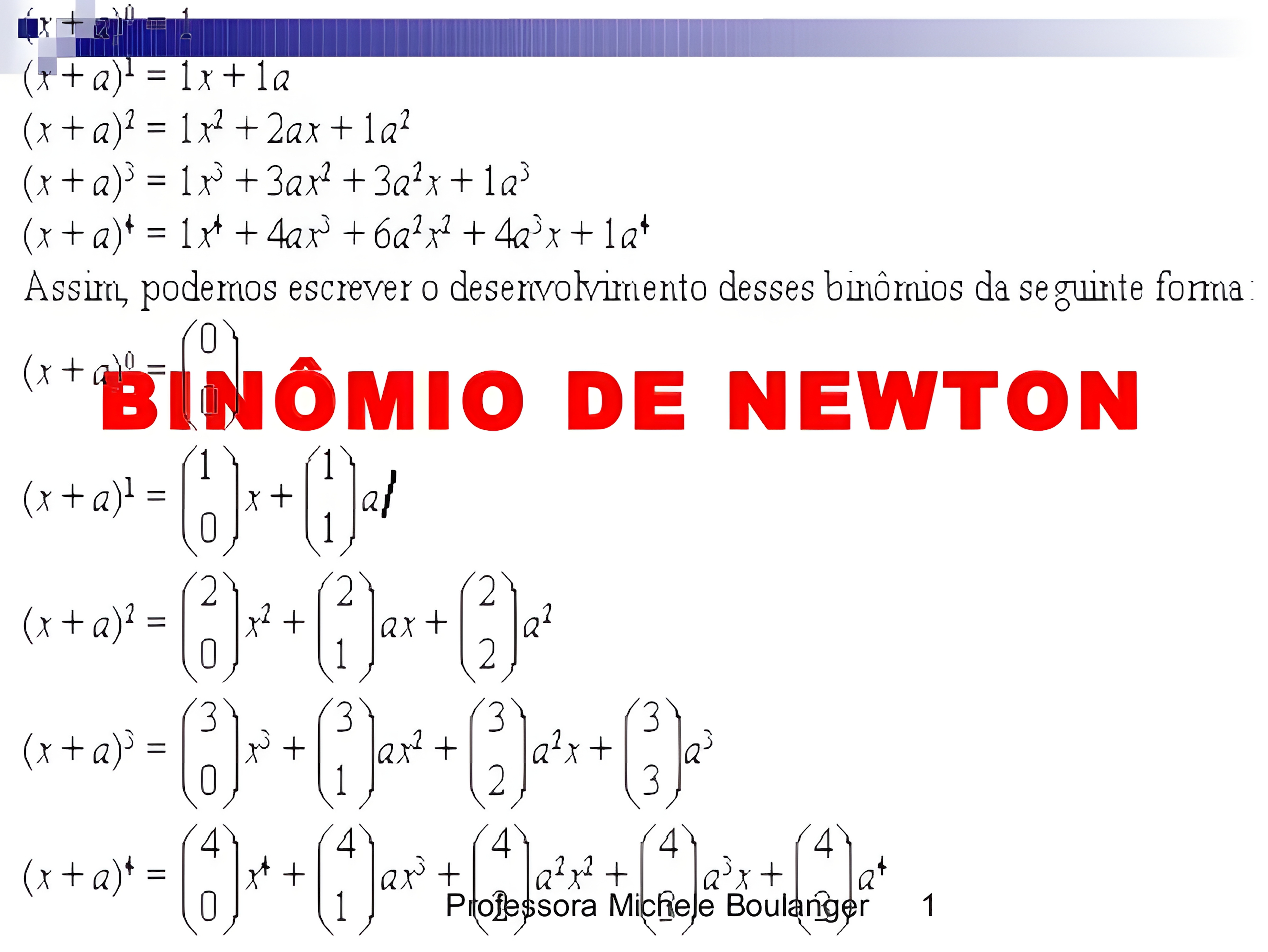 MAPA MENTAL SOBRE BINOMIO DE NEWTON