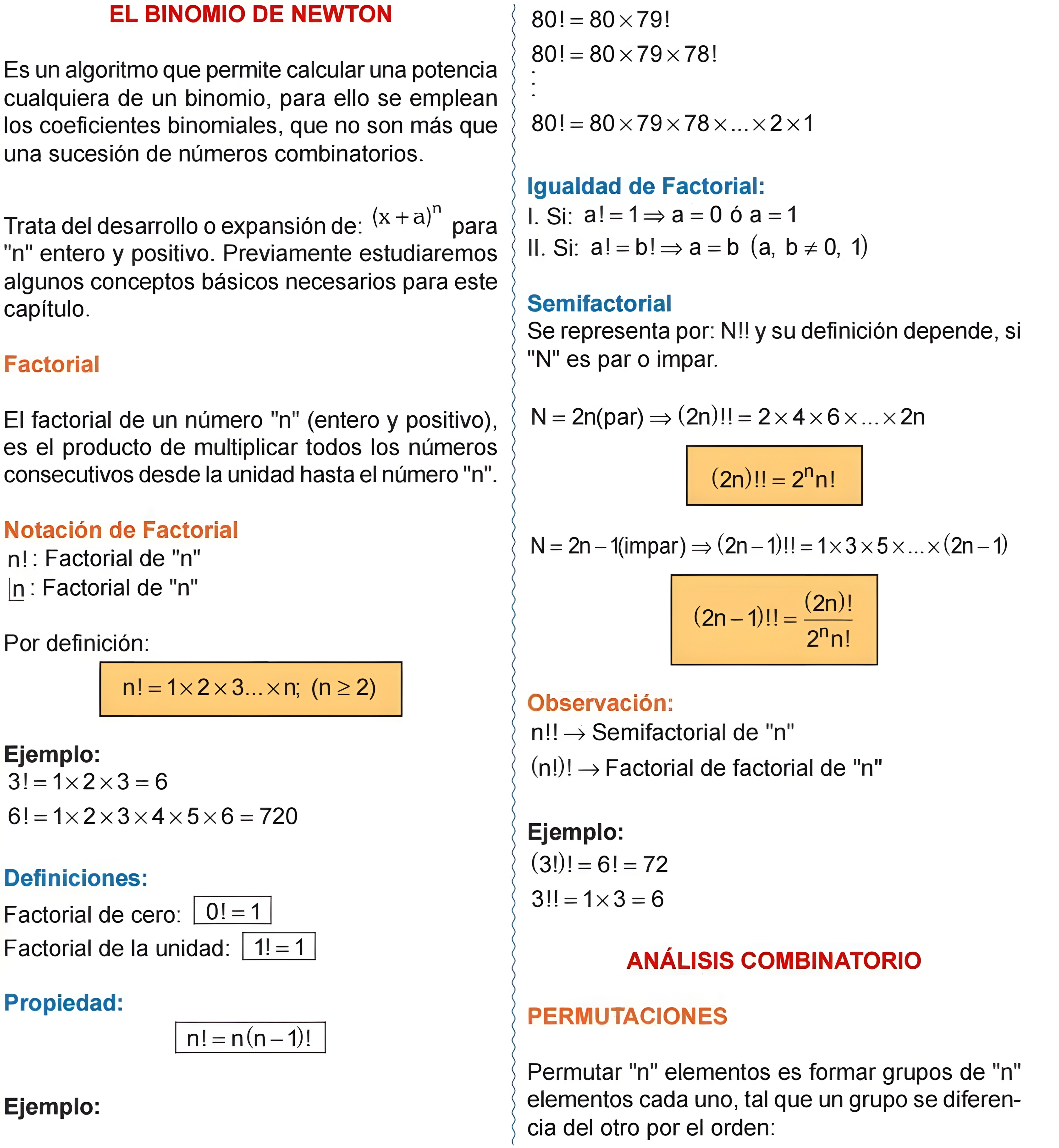 MAPA MENTAL SOBRE BINOMIO DE NEWTON