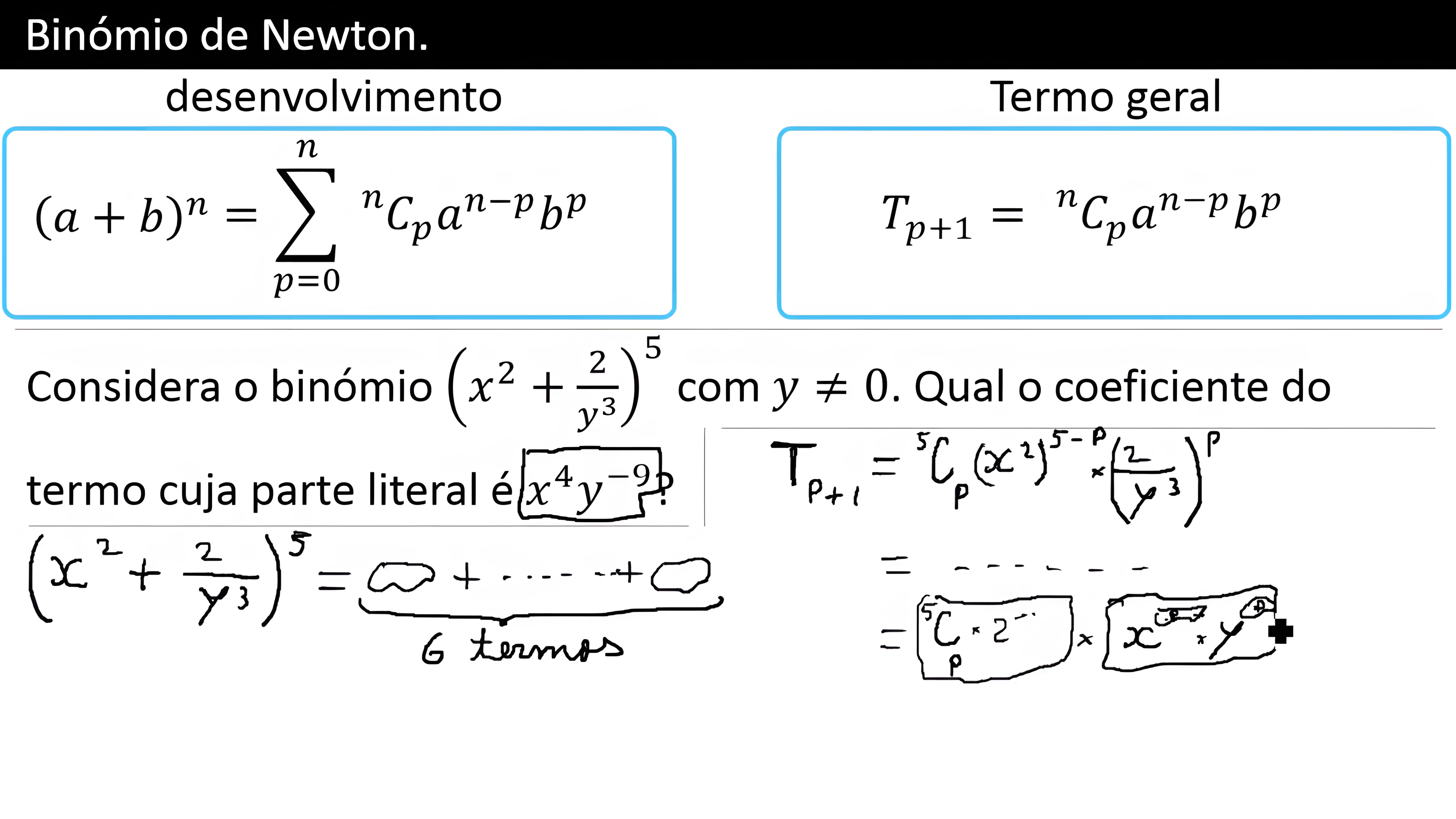 MAPA MENTAL SOBRE BINOMIO DE NEWTON