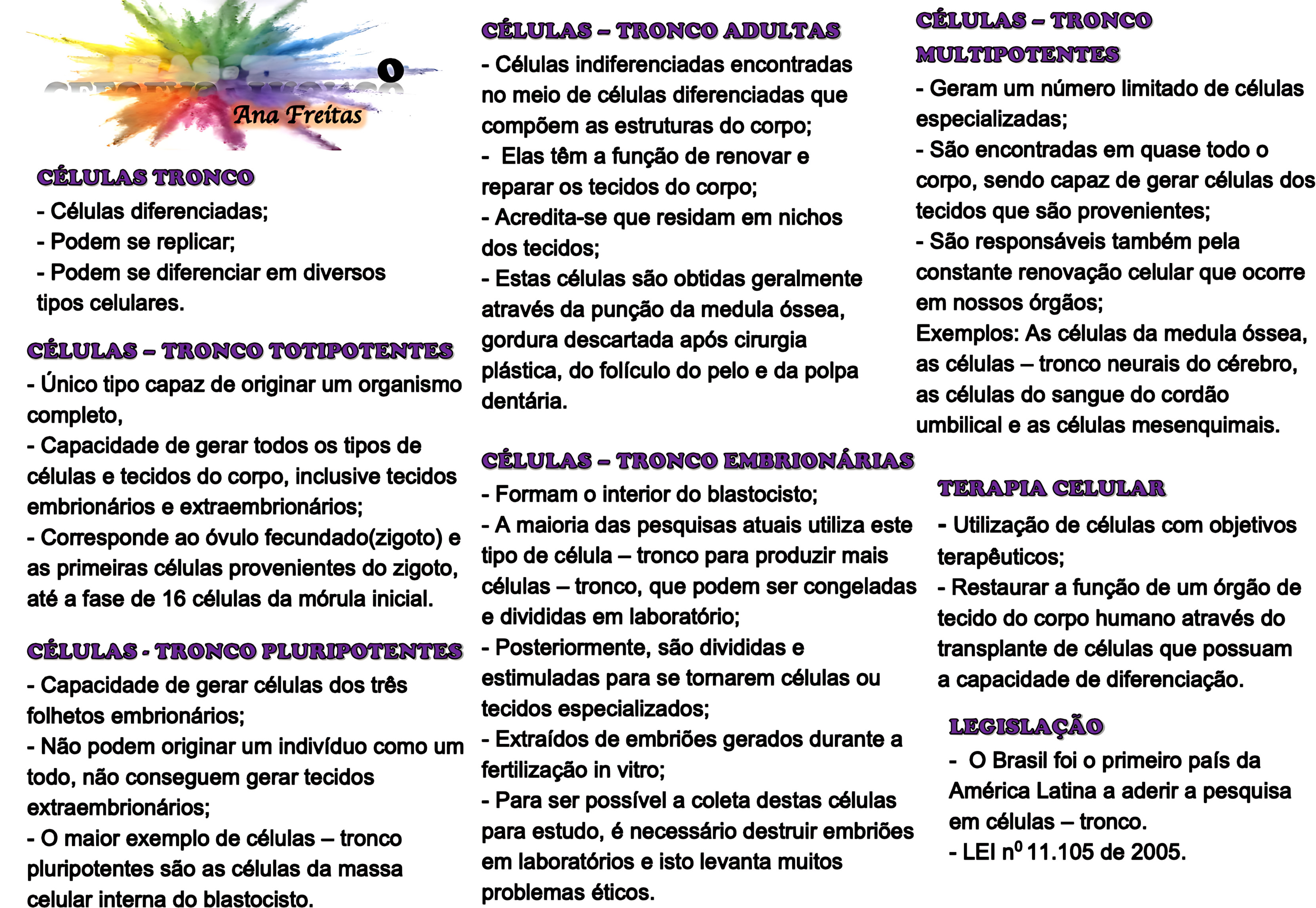 MAPA MENTAL SOBRE CÉLULAS-TRONCO