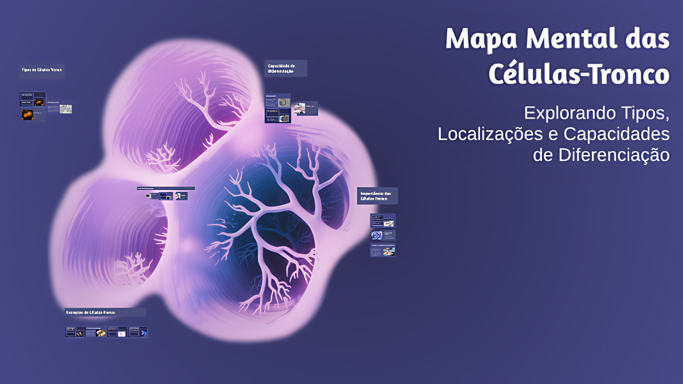 MAPA MENTAL SOBRE CÉLULAS-TRONCO