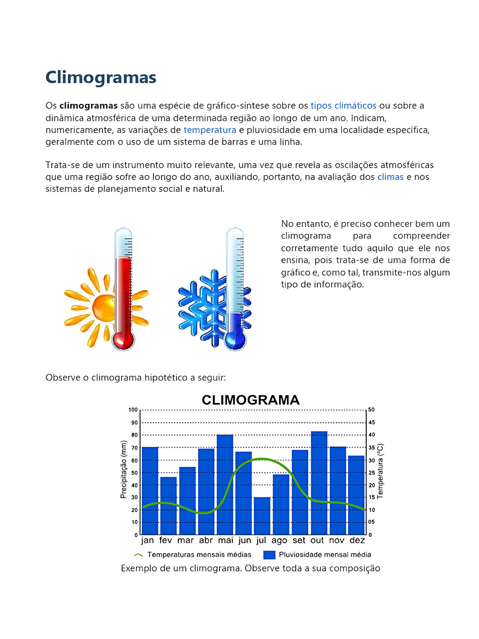 CLIMOGRAMAS