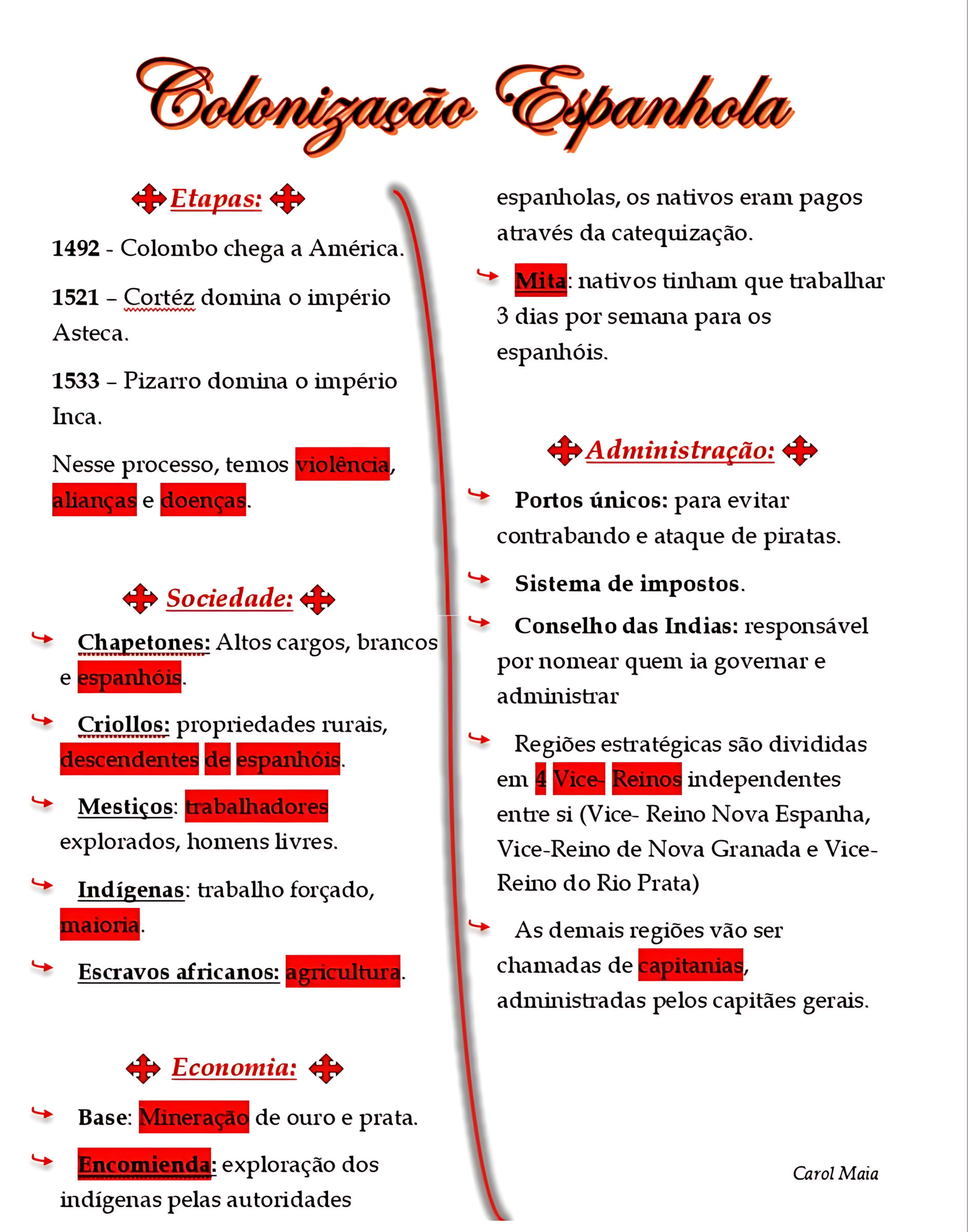 COLONIZAÇÃO ESPANHOLA