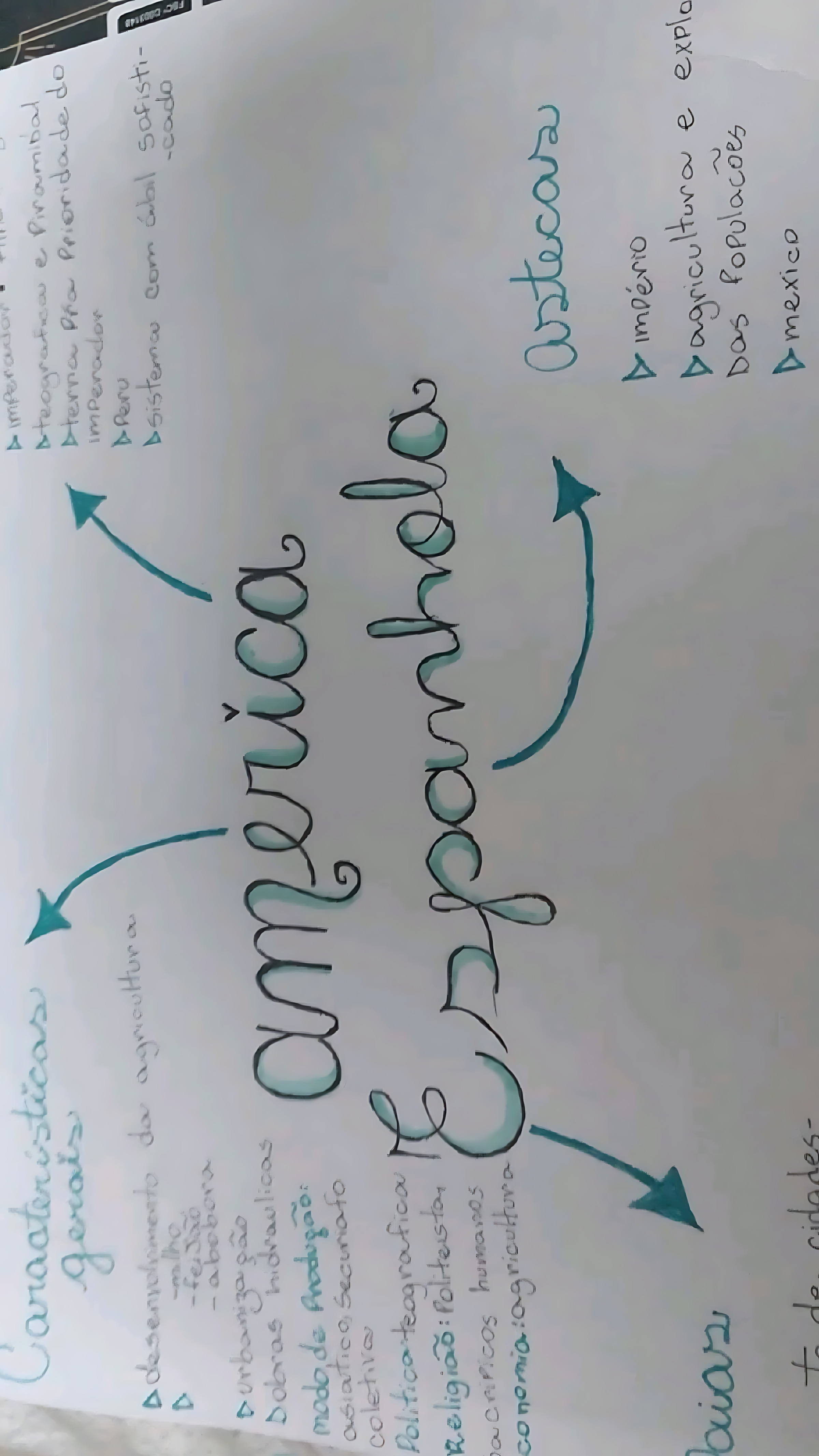 COLONIZAÇÃO ESPANHOLA