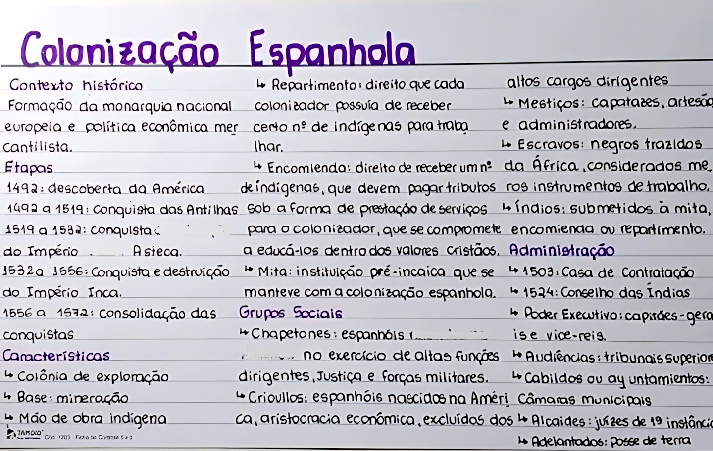 COLONIZAÇÃO ESPANHOLA