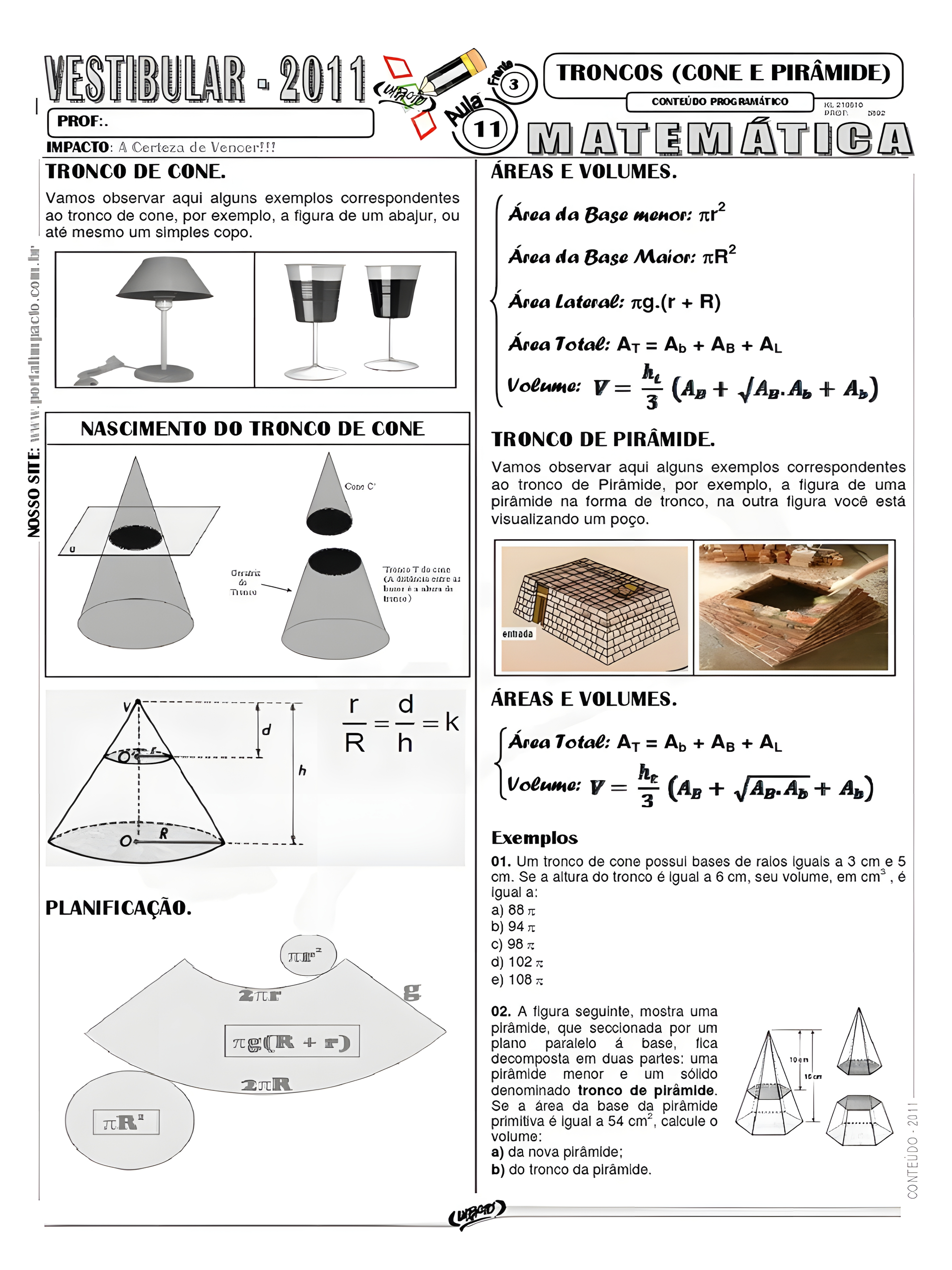 MAPA MENTAL SOBRE CONES