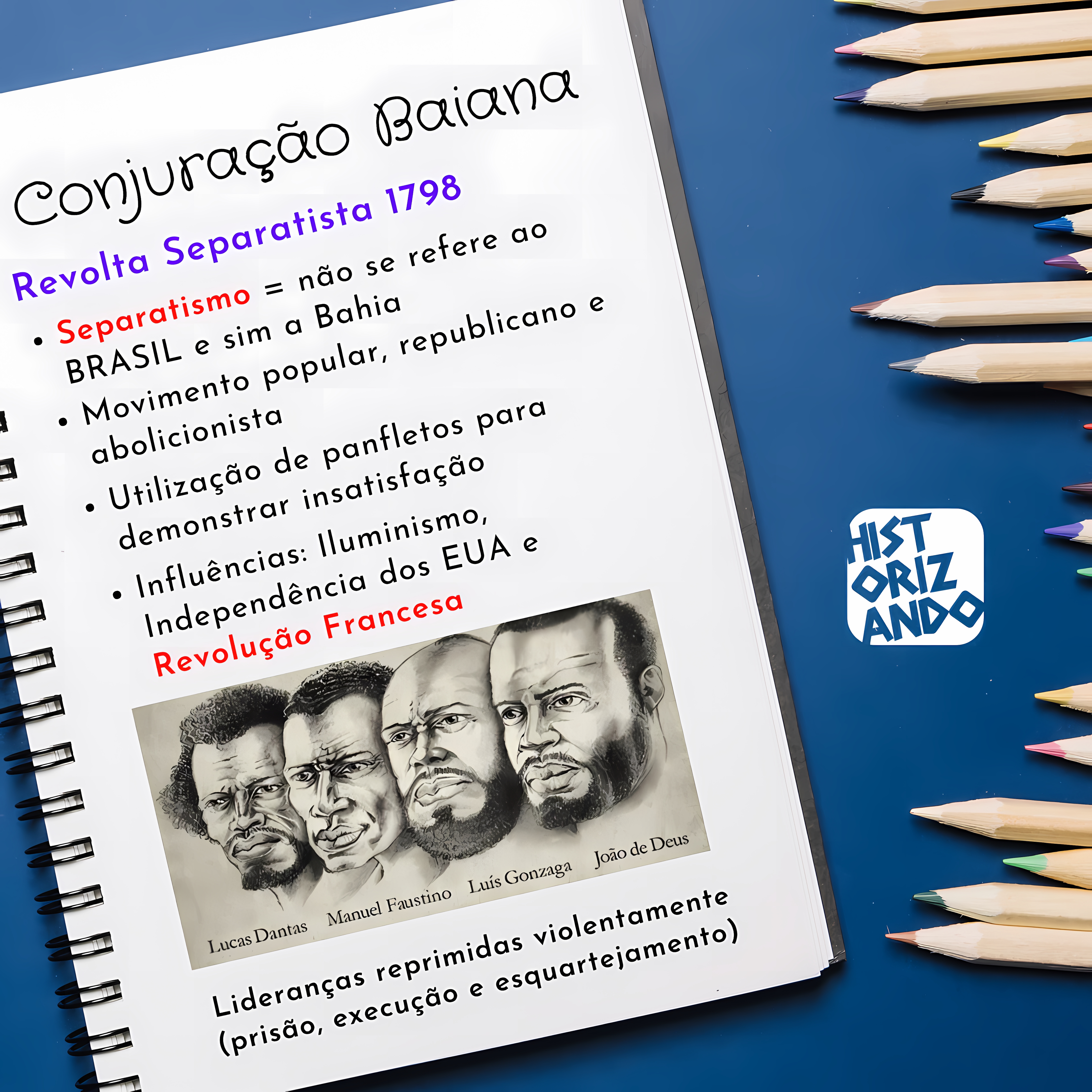 MAPA MENTAL SOBRE CONJURACAO BAIANA