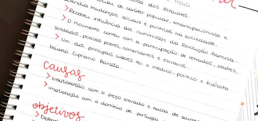 MAPA MENTAL SOBRE CONJURACAO BAIANA