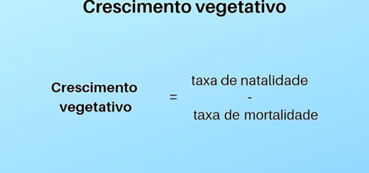 MAPA MENTAL SOBRE CRESCIMENTO VEGETATIVO