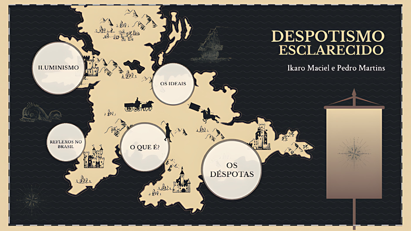 DESPOTISMO ESCLARECIDO