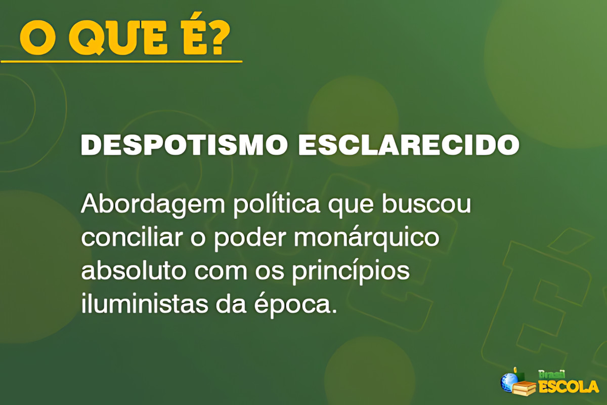DESPOTISMO ESCLARECIDO