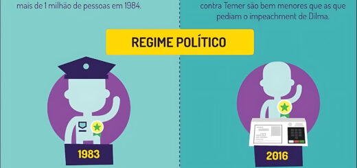MAPA MENTAL SOBRE DIRETAS JA