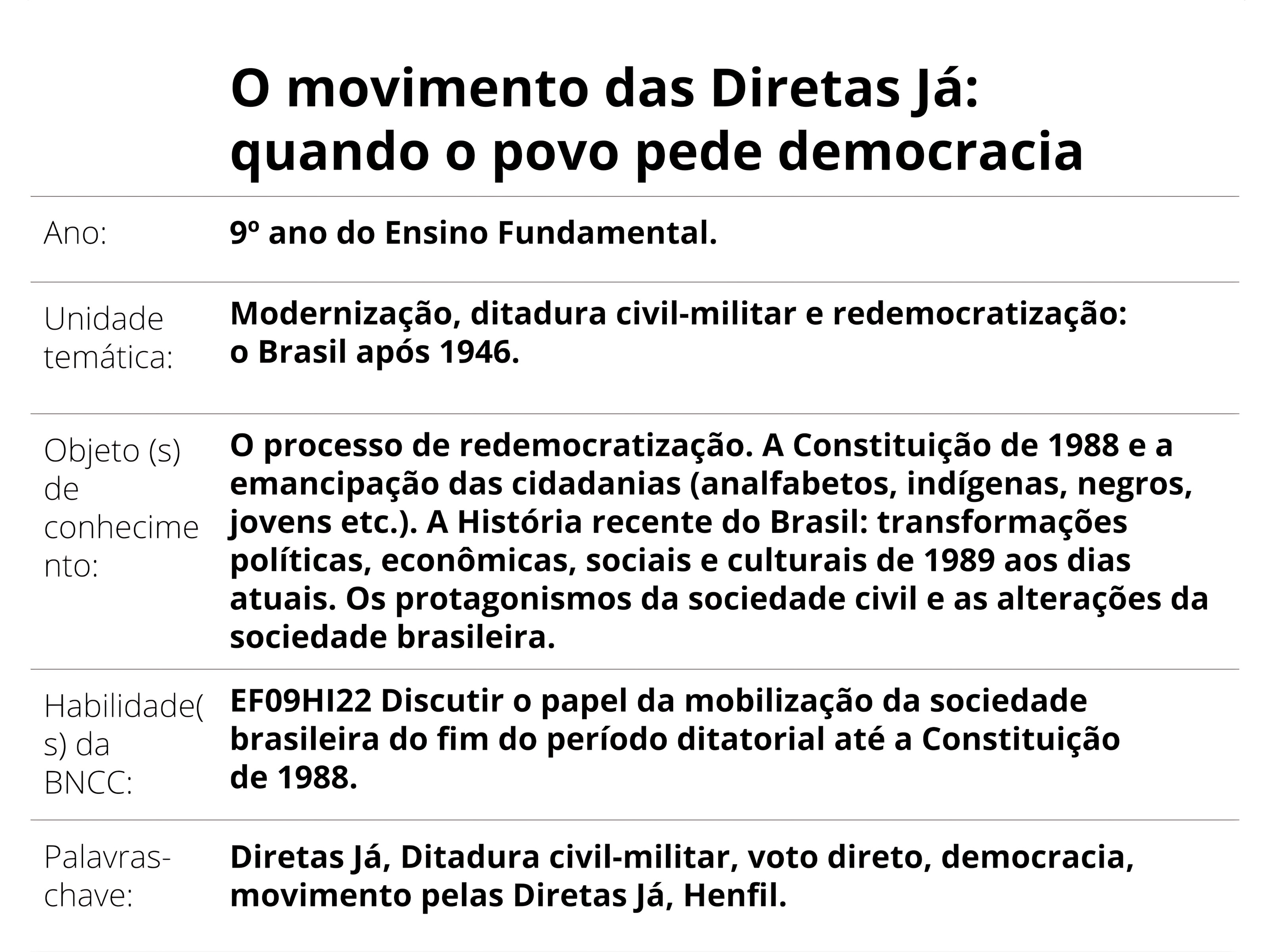 MAPA MENTAL SOBRE DIRETAS JÁ