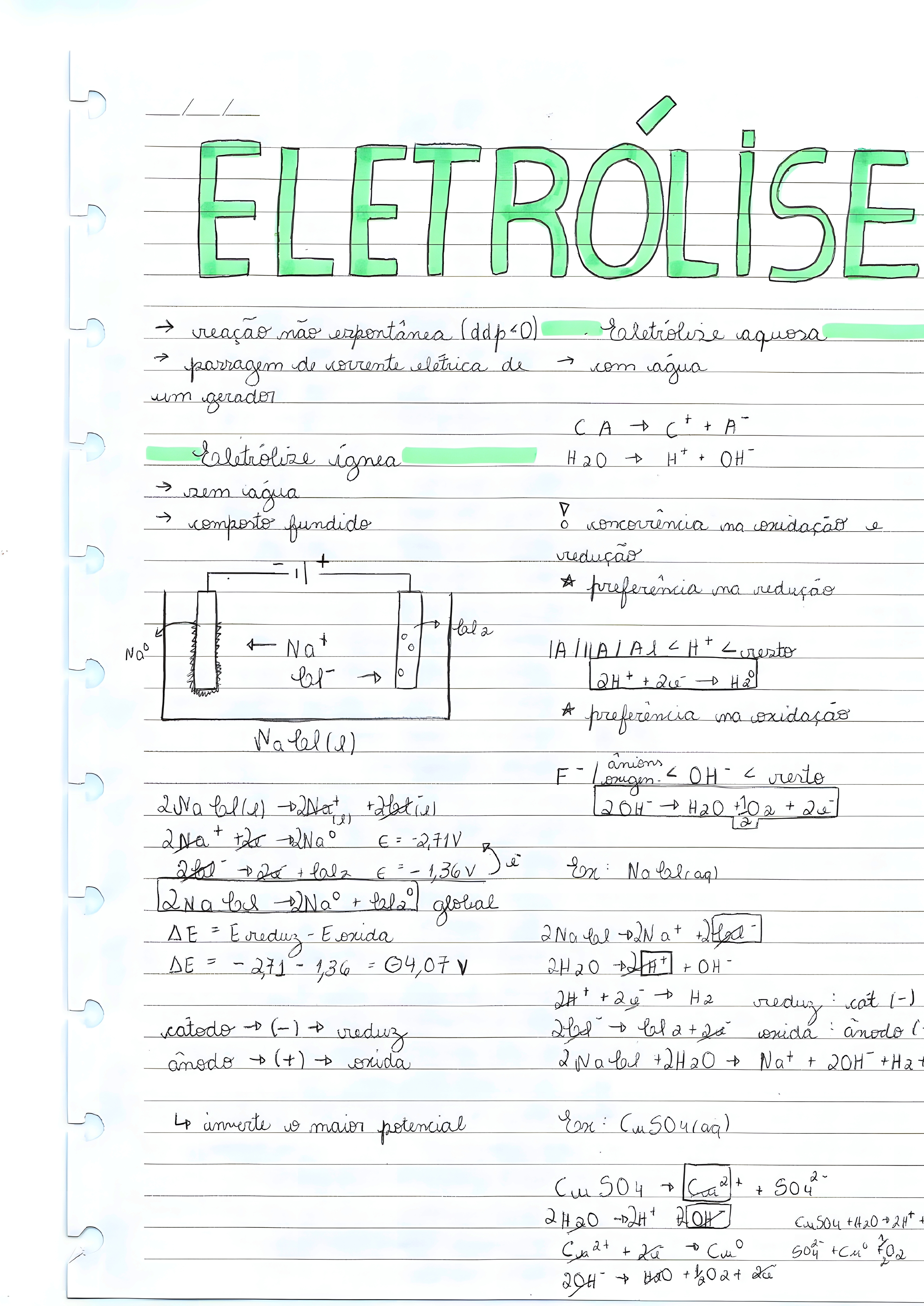 MAPA MENTAL SOBRE ELETROLISE