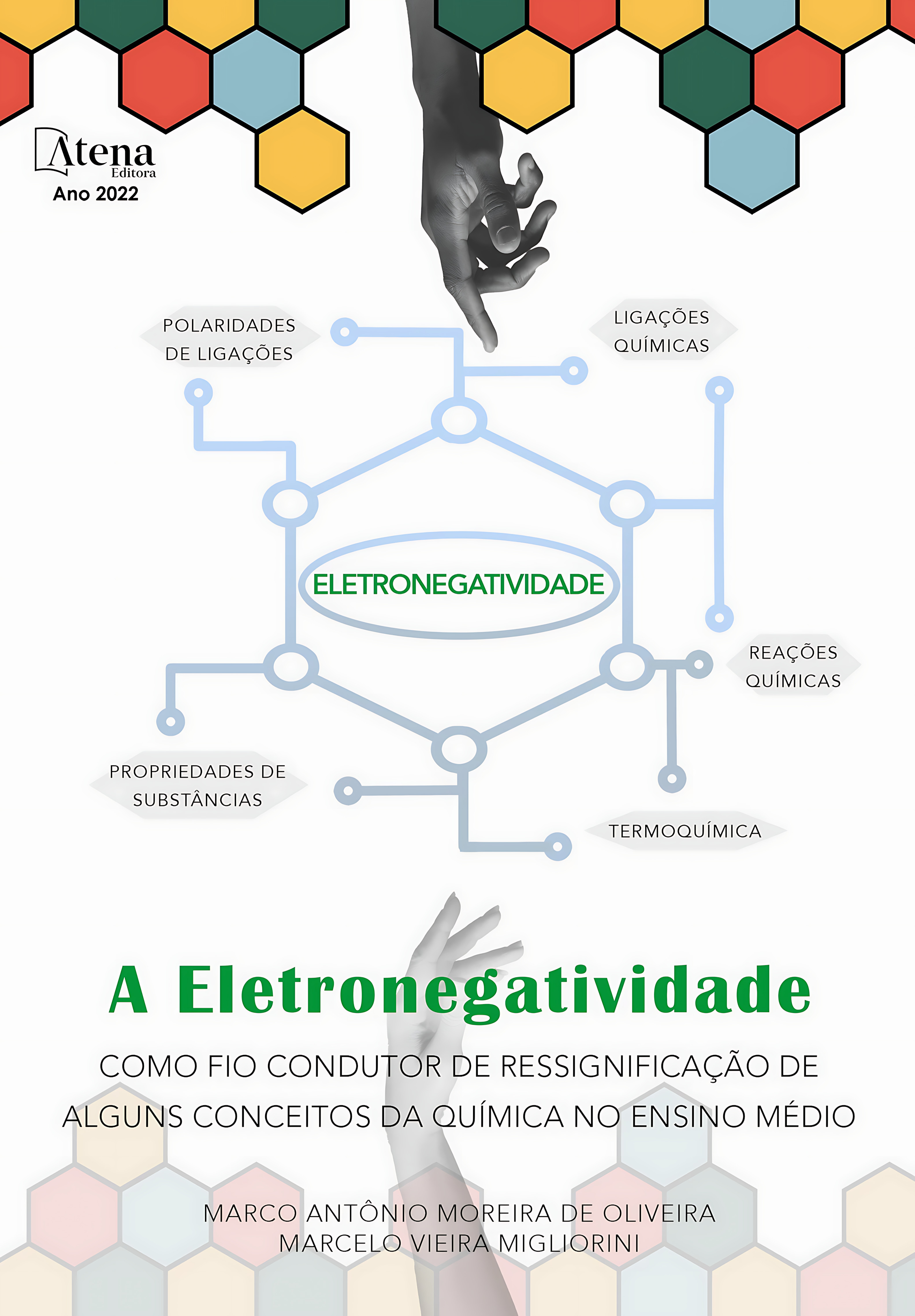 MAPA MENTAL SOBRE ELETRONEGATIVIDADE