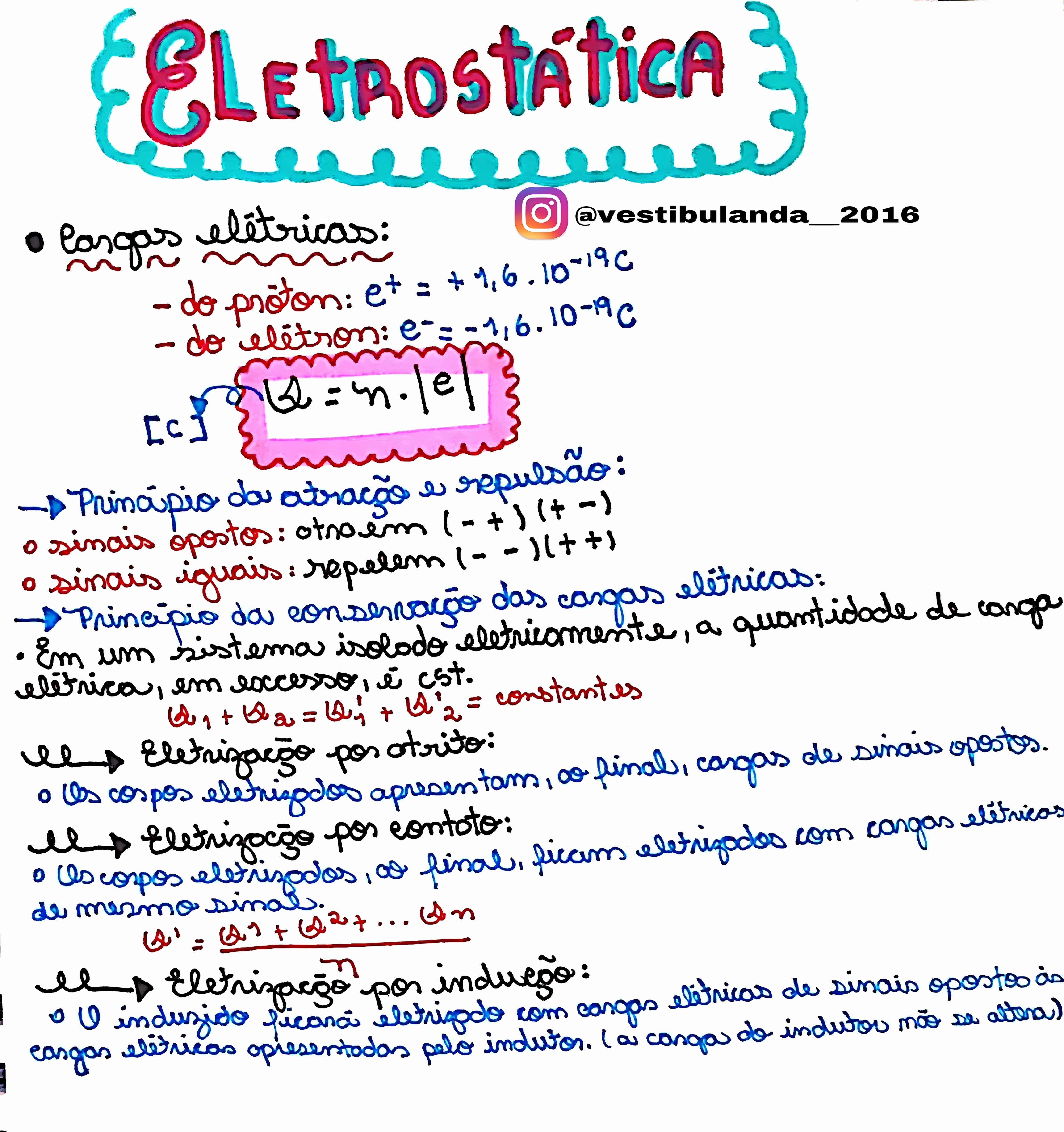MAPA MENTAL SOBRE ELETROSTATICA