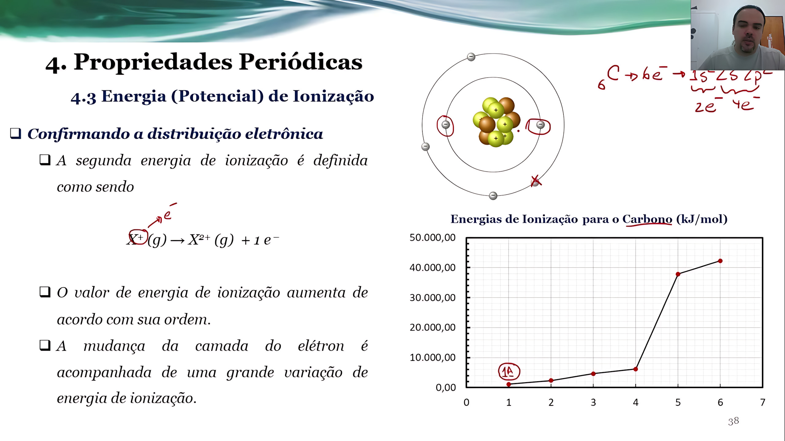 MAPA MENTAL SOBRE ENERGIA DE IONIZAÇÃO