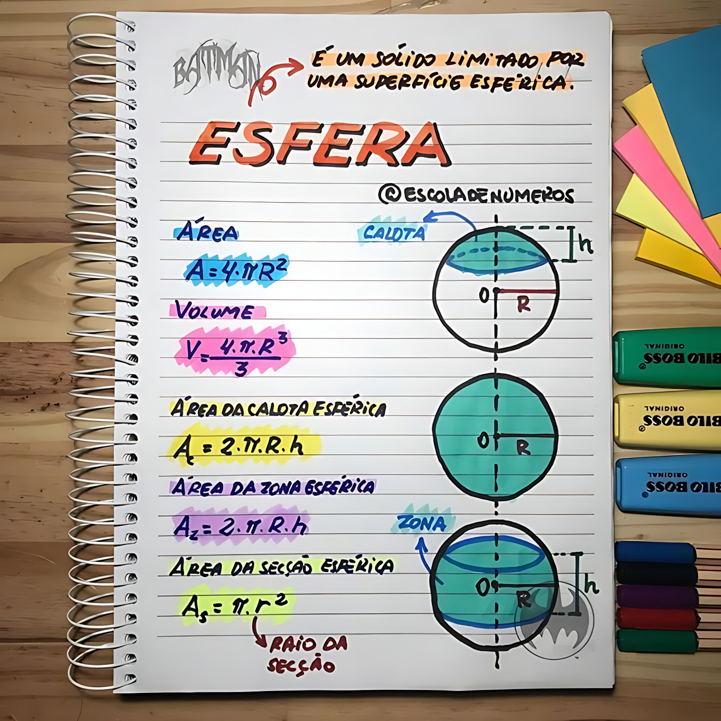 ESFERAS