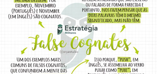 MAPA MENTAL SOBRE FALSOS COGNATOS