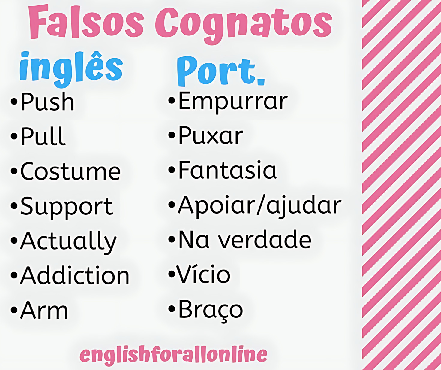 FALSOS COGNATOS
