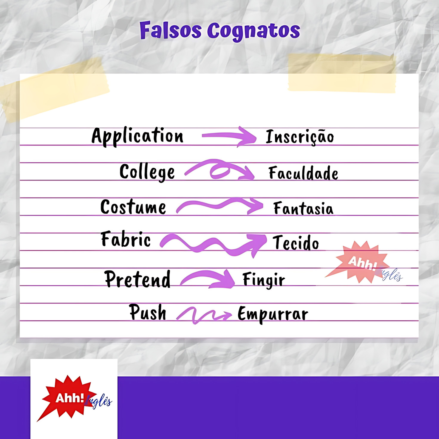 FALSOS COGNATOS