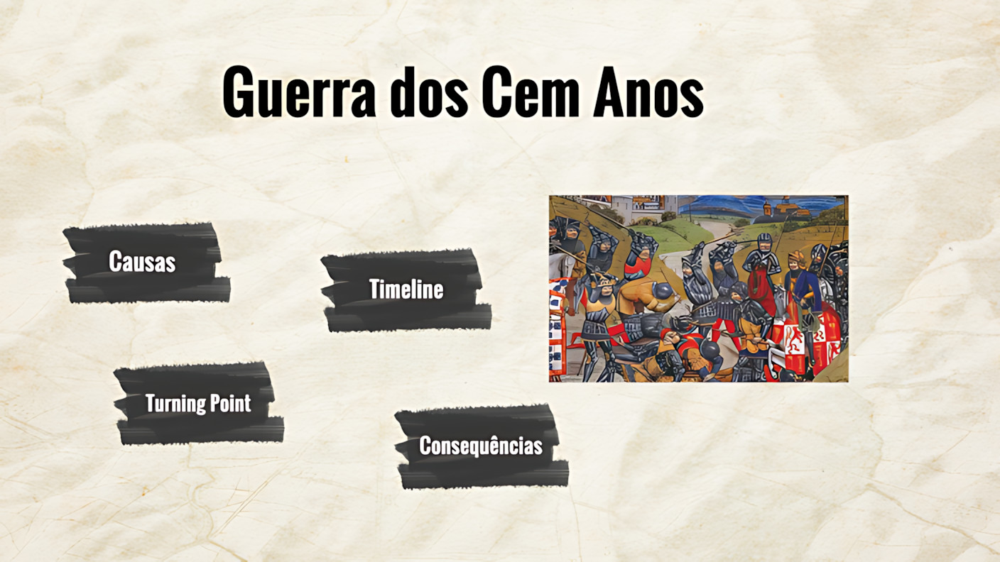GUERRA DOS CEM ANOS
