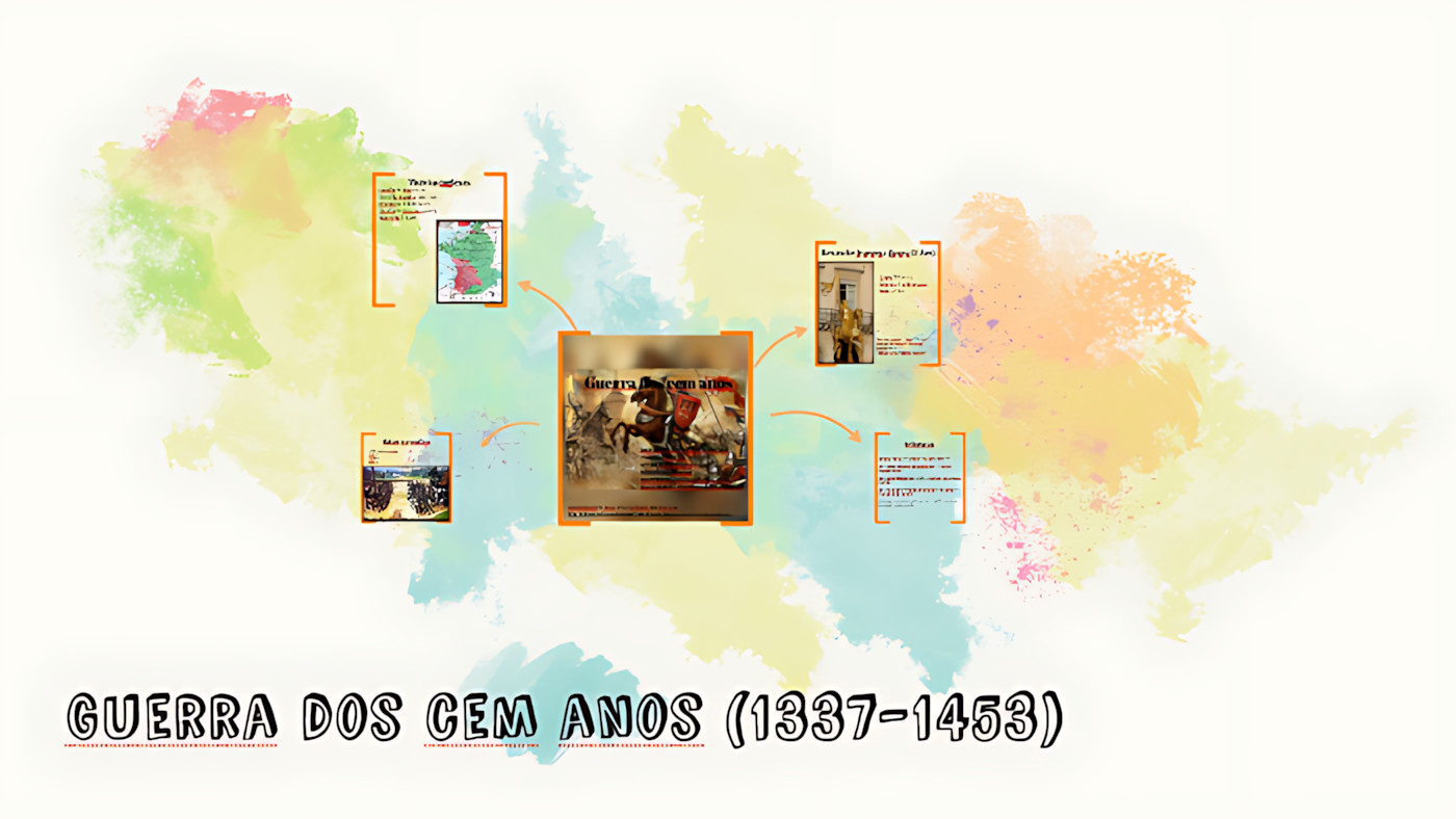 GUERRA DOS CEM ANOS
