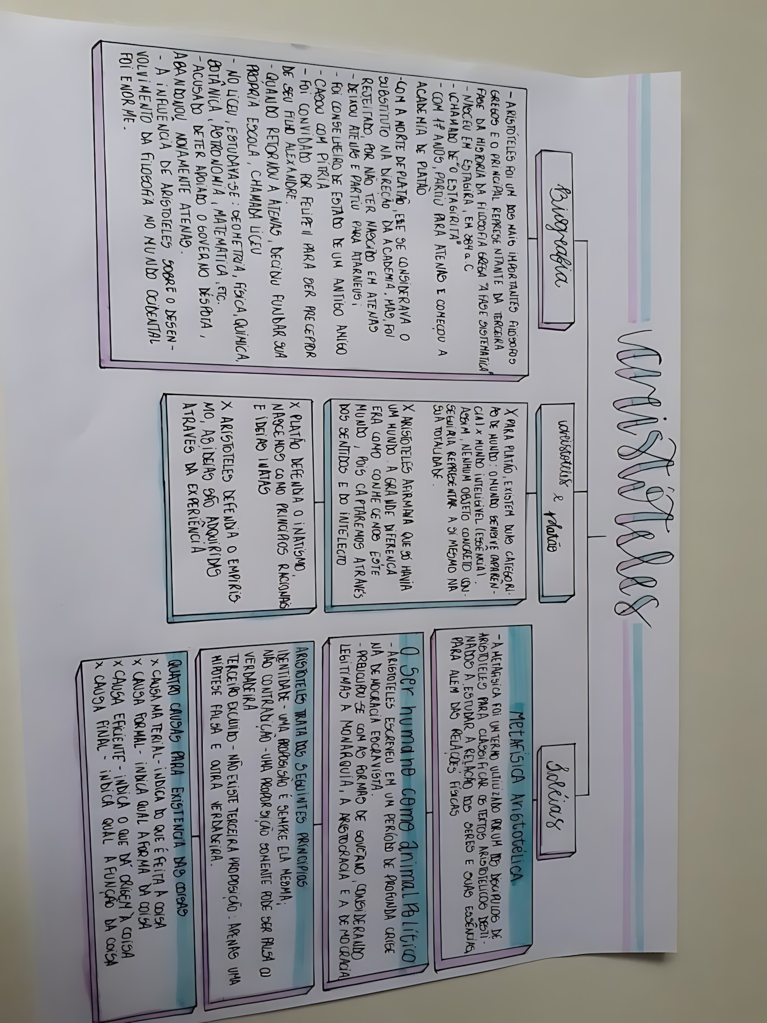 IMUNIDADE ATIVA E PASSIVA