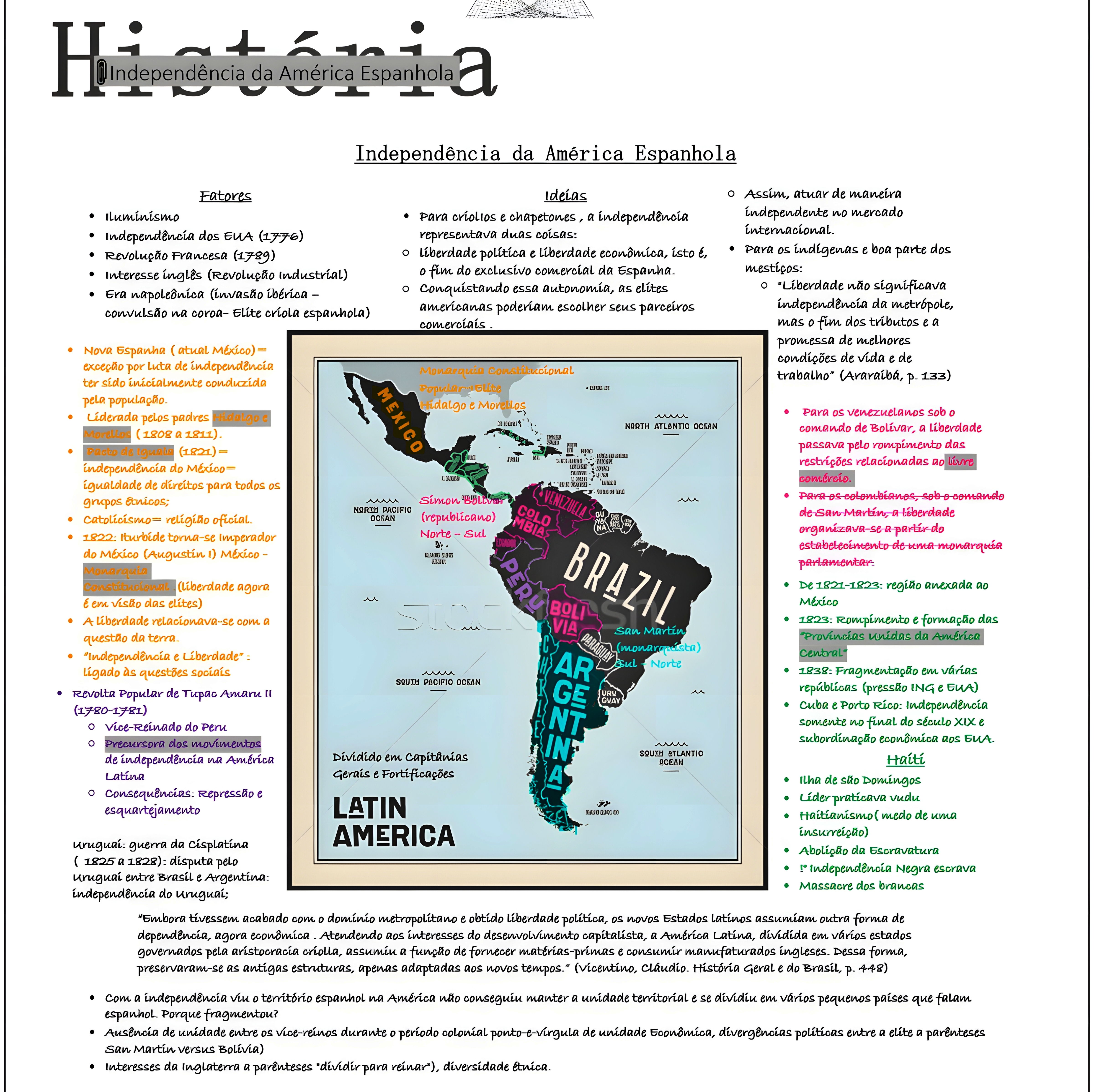 MAPA MENTAL SOBRE INDEPENDENCIA DA AMERICA ESPANHOLA