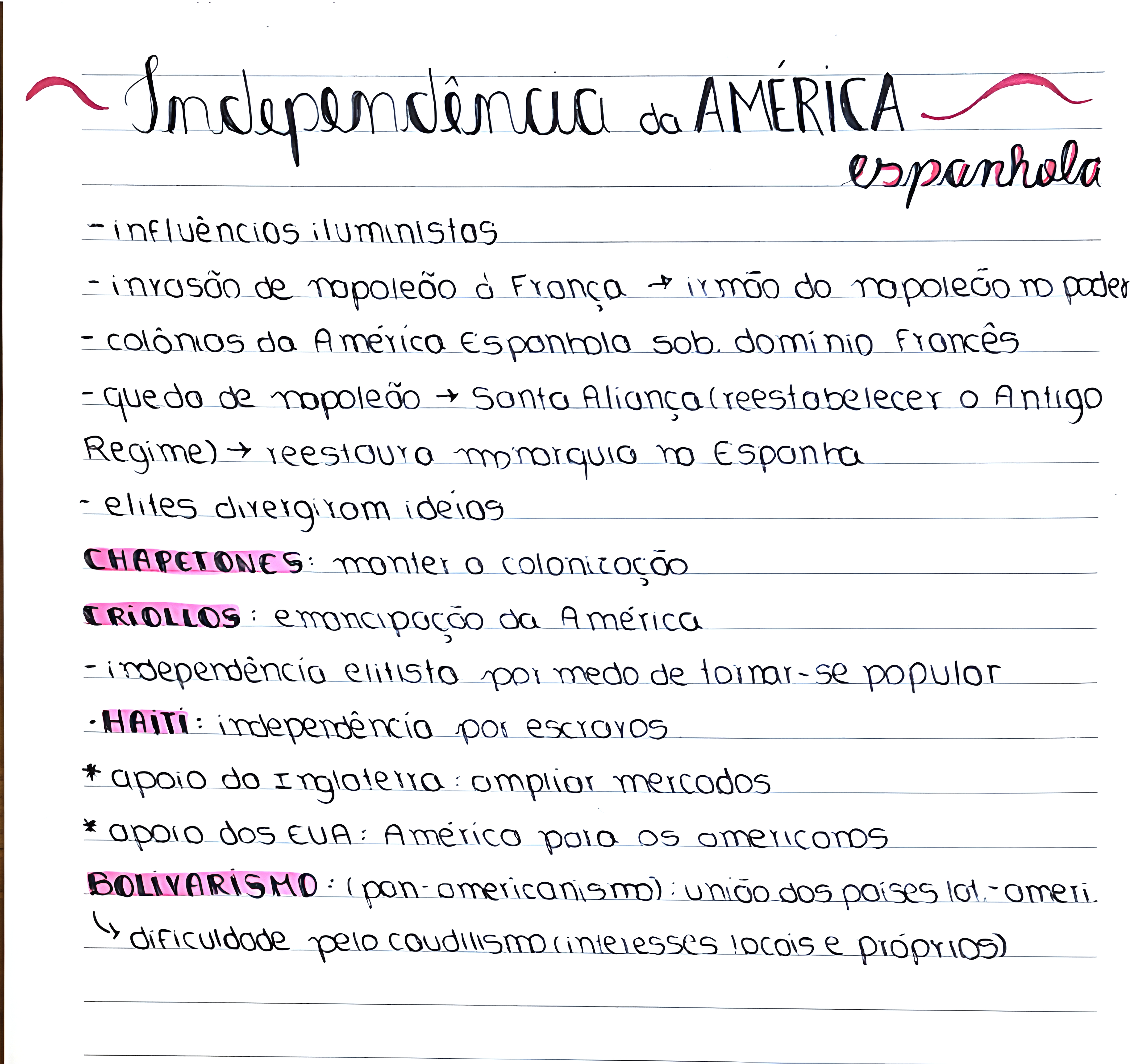 MAPA MENTAL SOBRE INDEPENDENCIA DA AMERICA ESPANHOLA